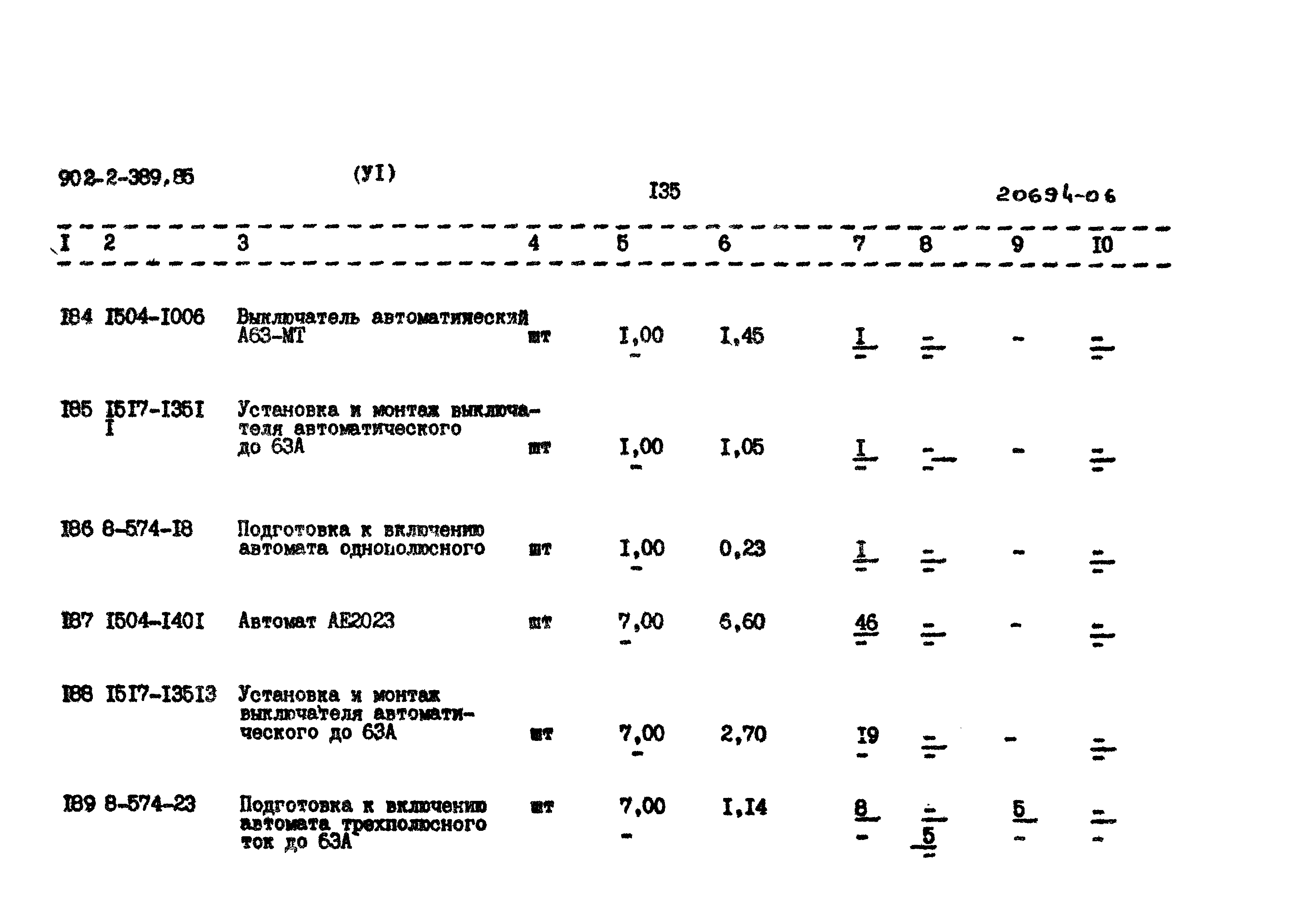 Типовой проект 902-2-389.85