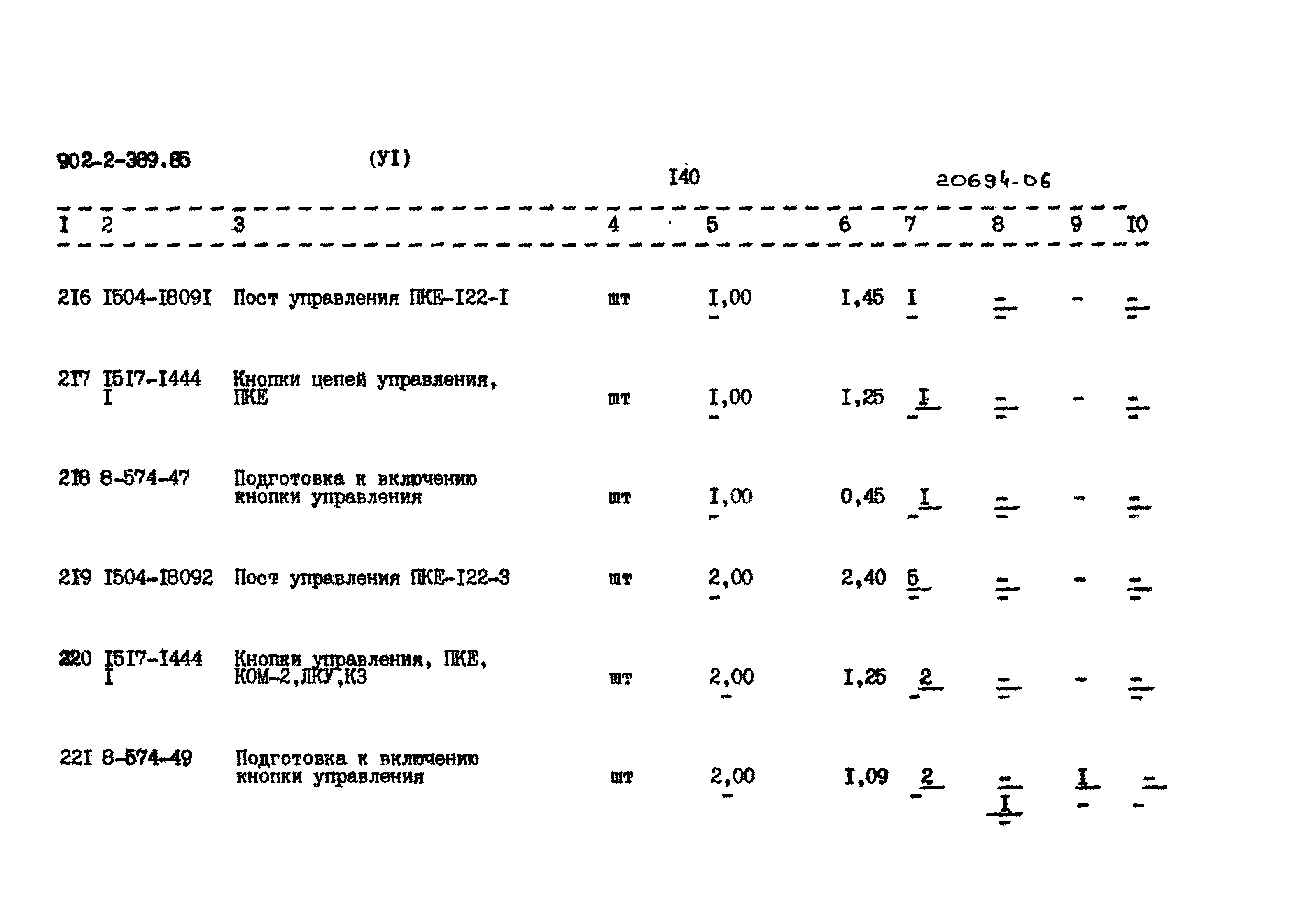 Типовой проект 902-2-389.85