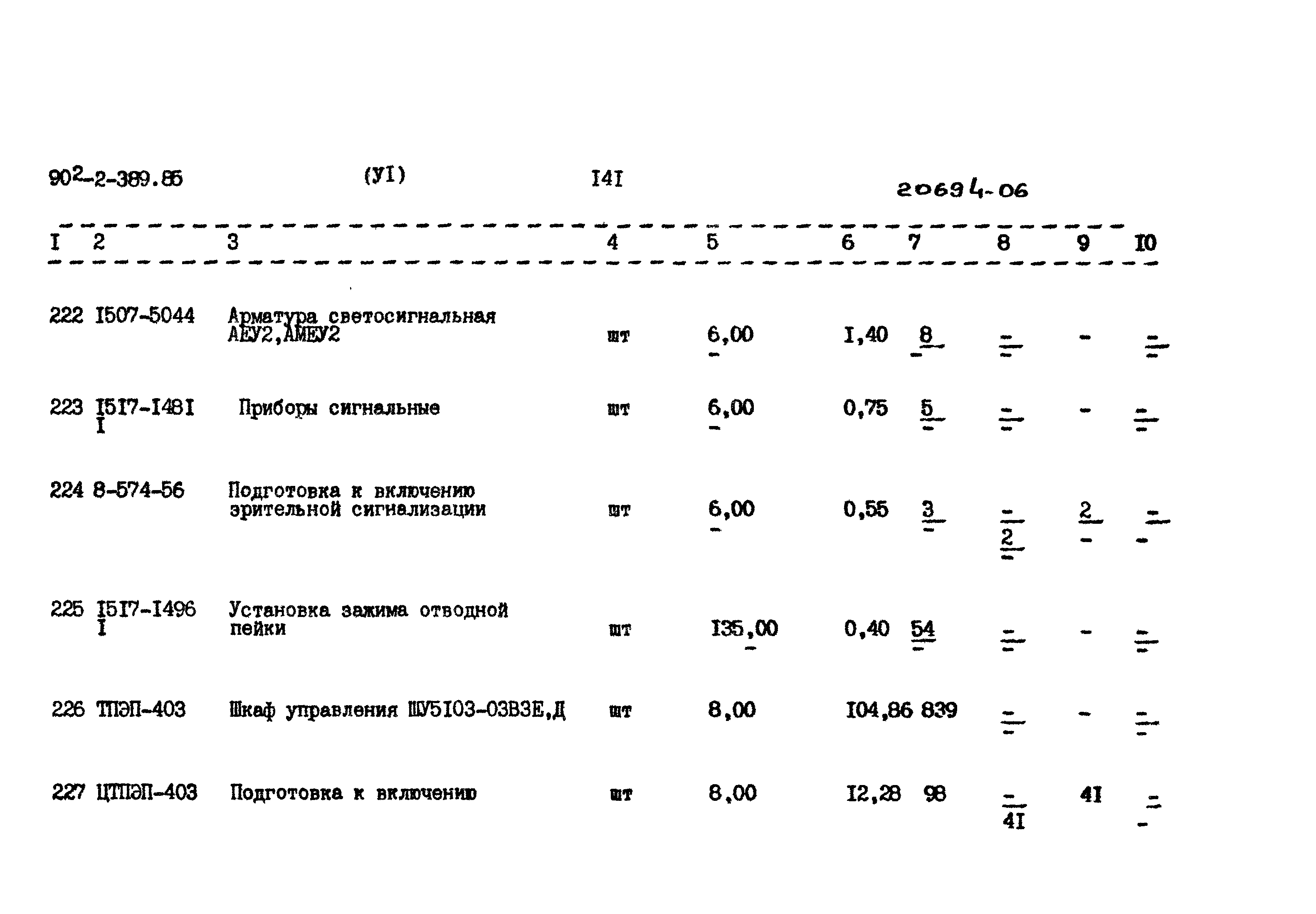 Типовой проект 902-2-389.85