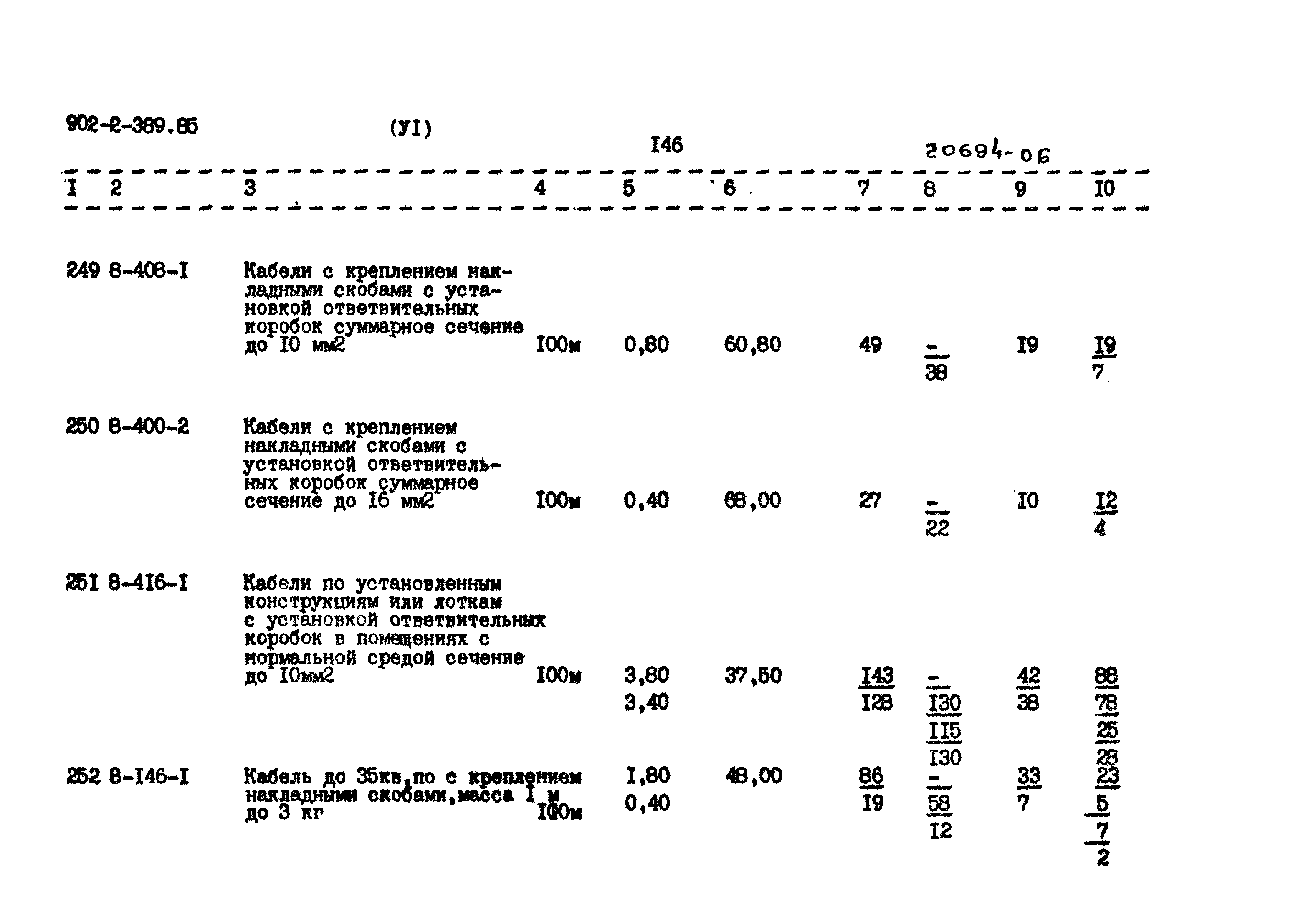 Типовой проект 902-2-389.85