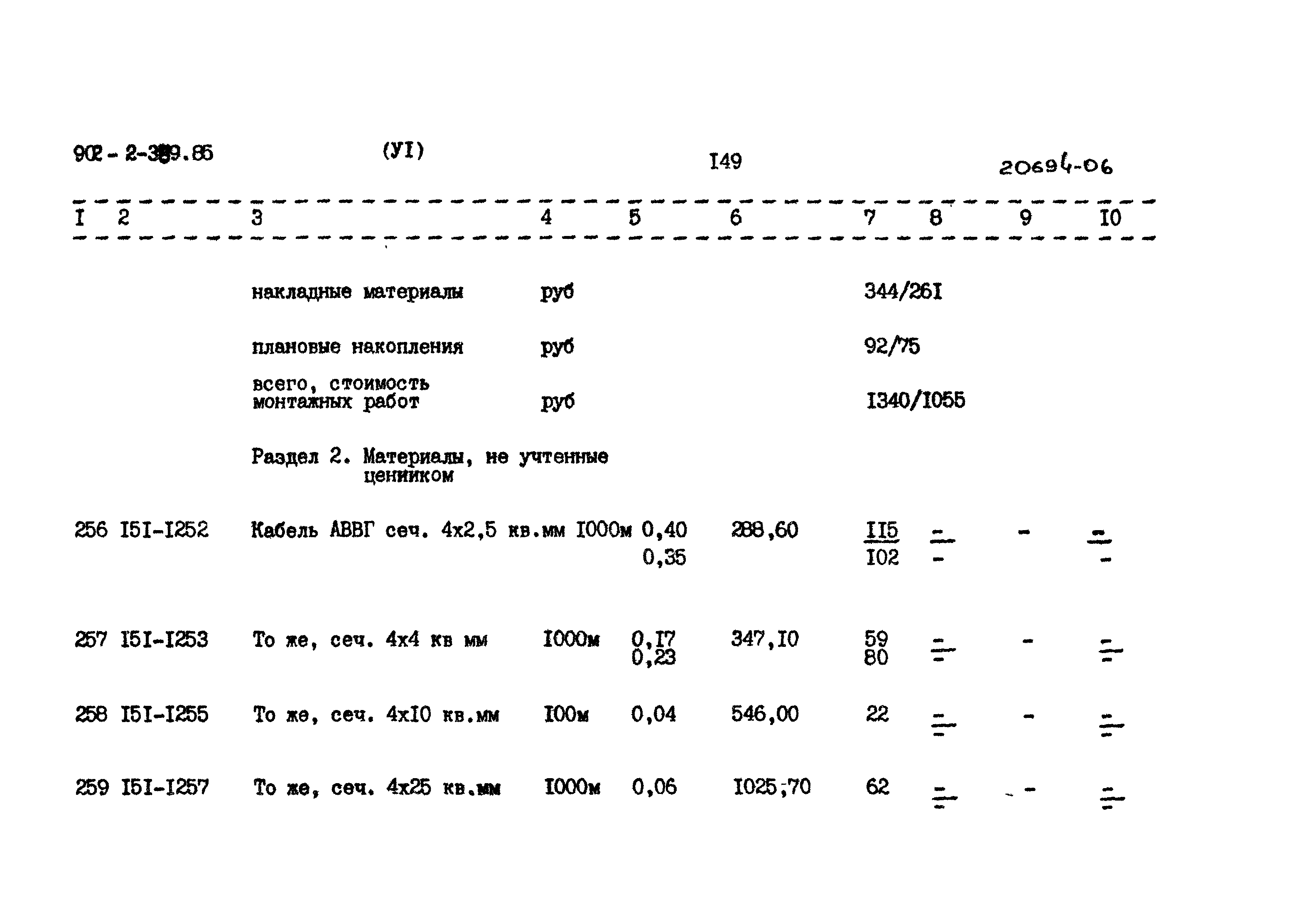 Типовой проект 902-2-389.85