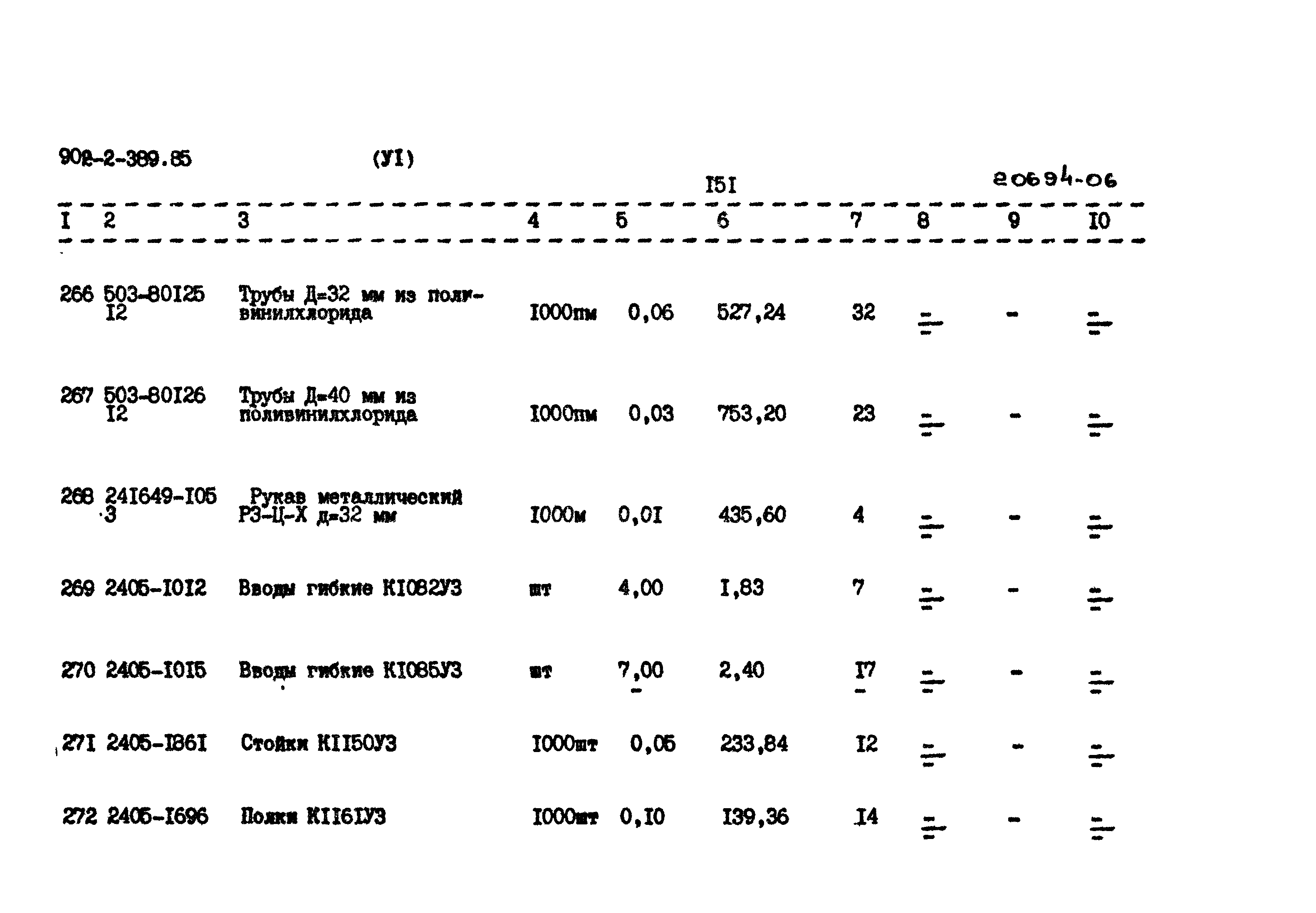 Типовой проект 902-2-389.85