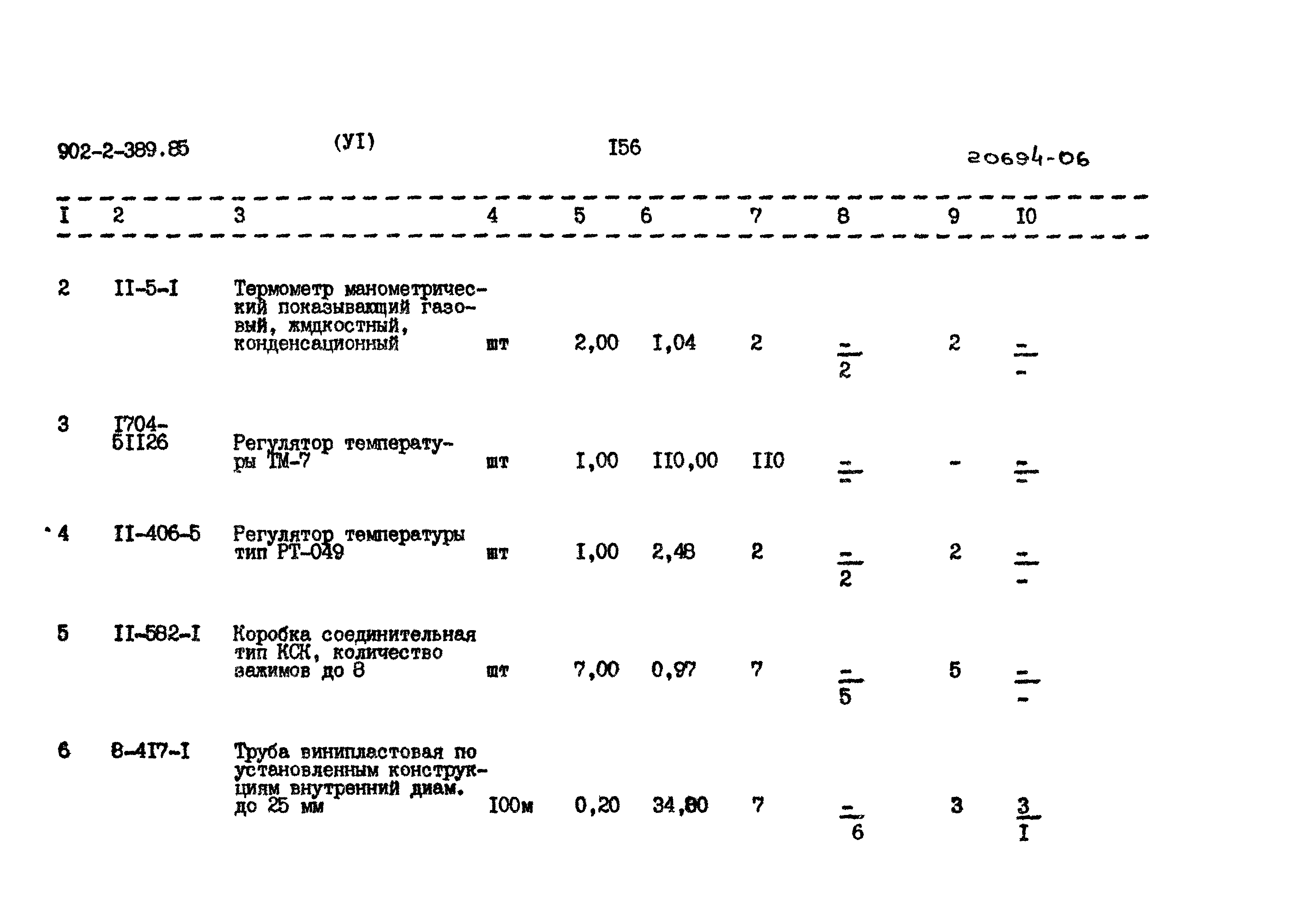 Типовой проект 902-2-389.85