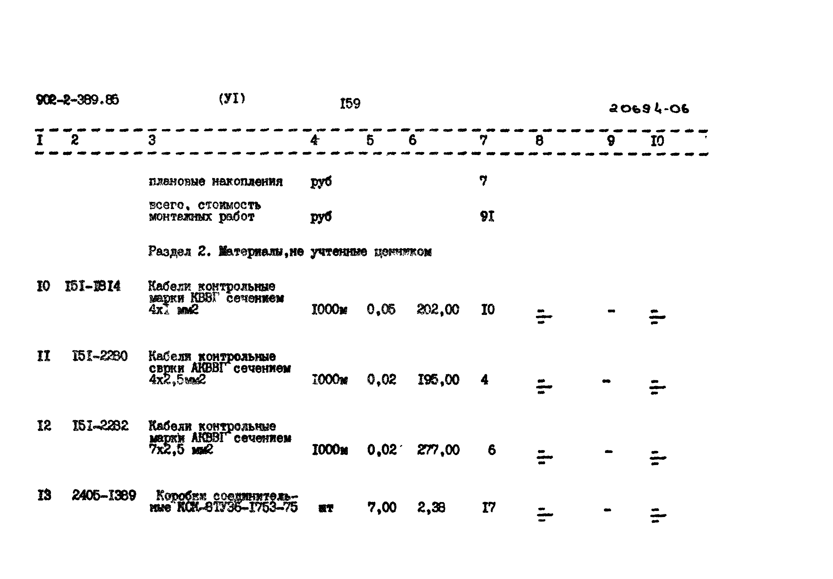 Типовой проект 902-2-389.85