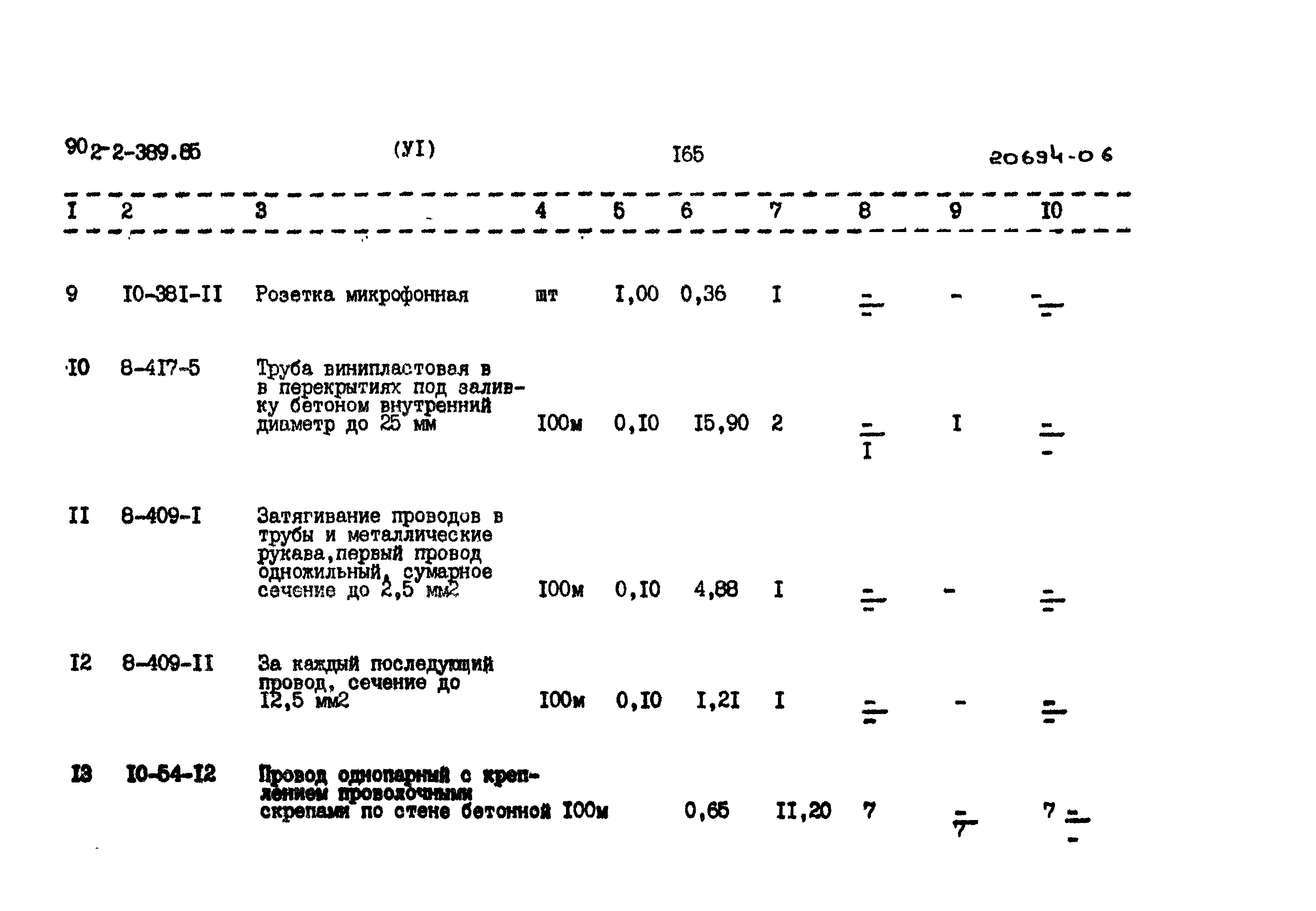 Типовой проект 902-2-389.85