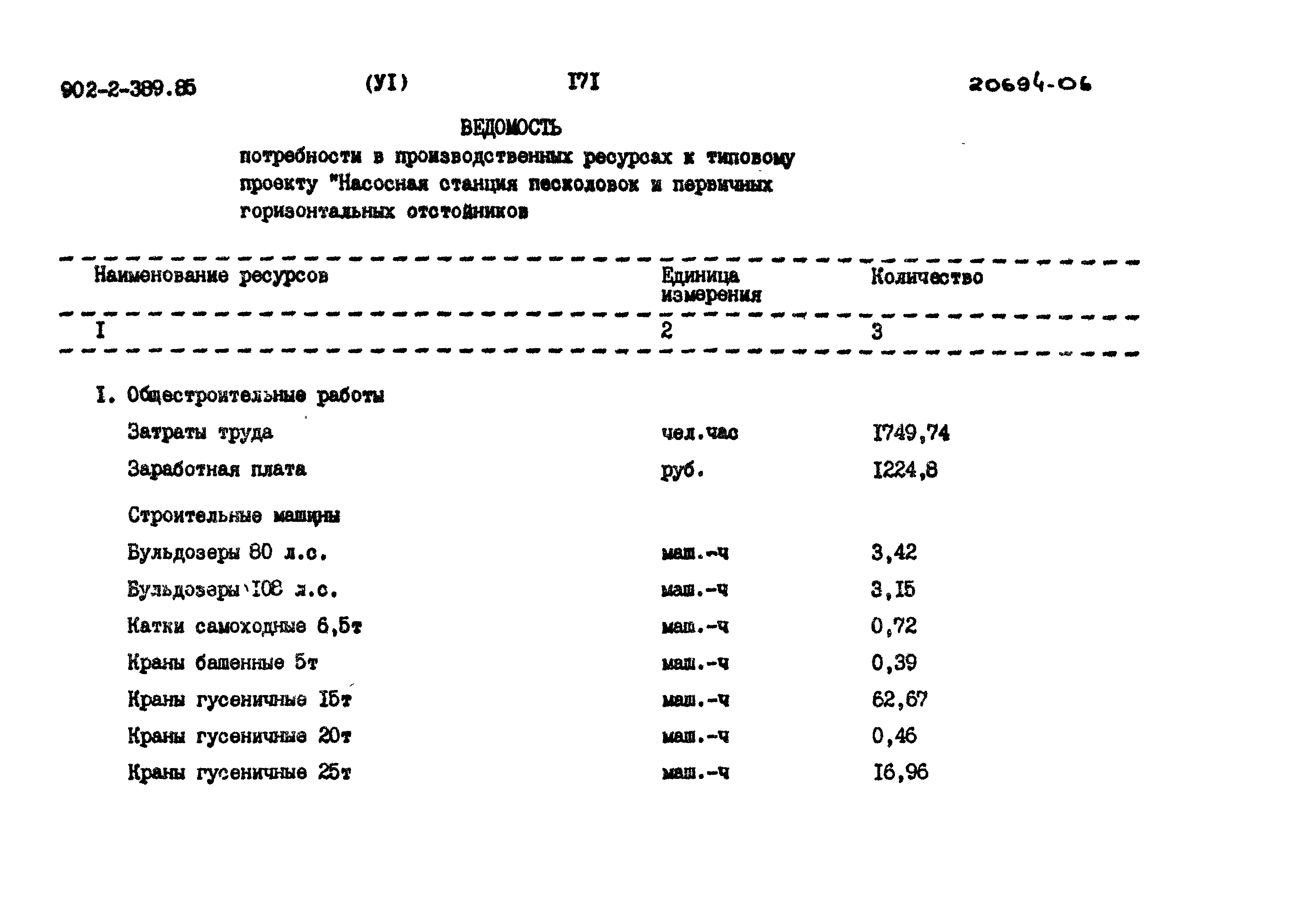 Типовой проект 902-2-389.85