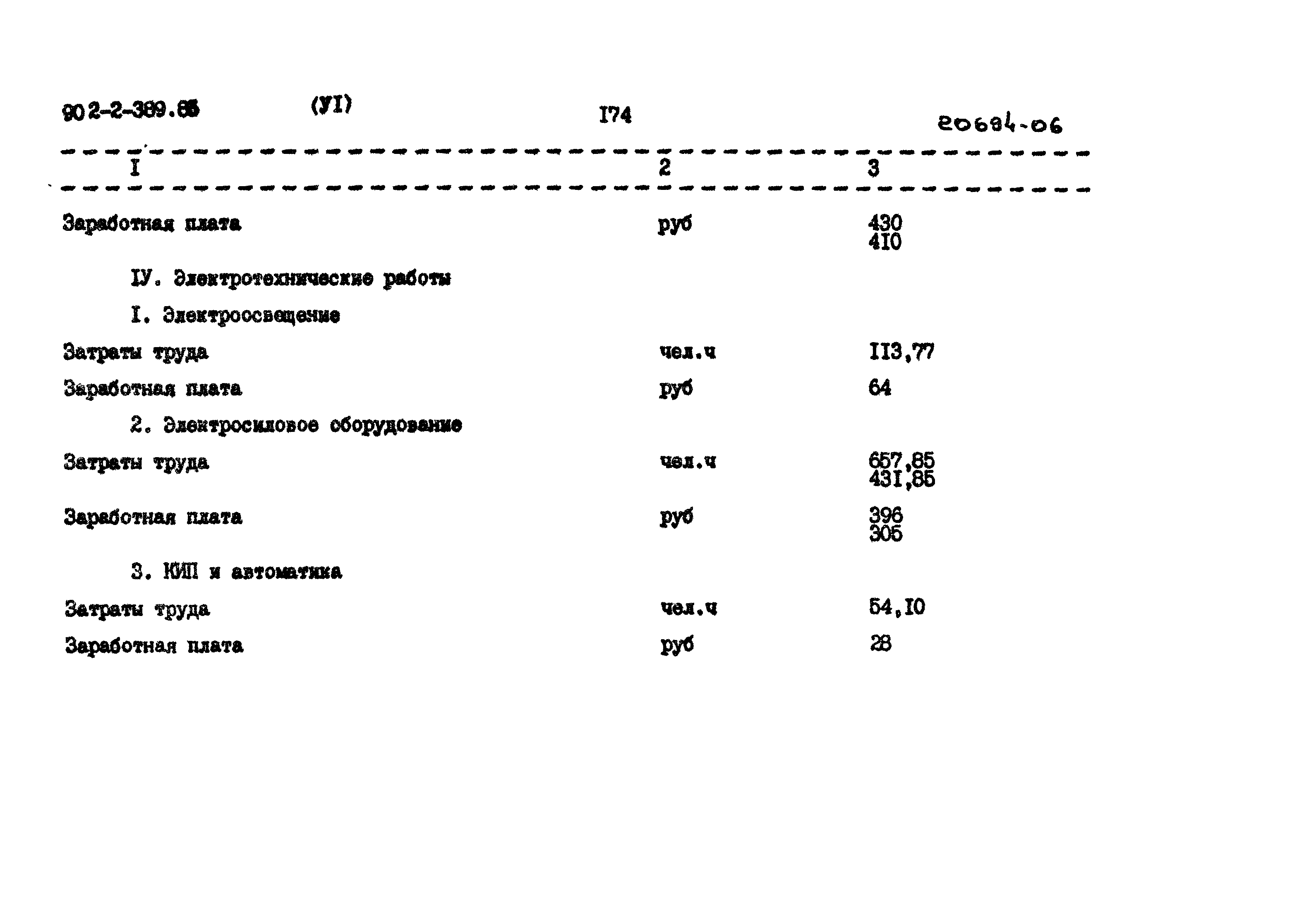 Типовой проект 902-2-389.85