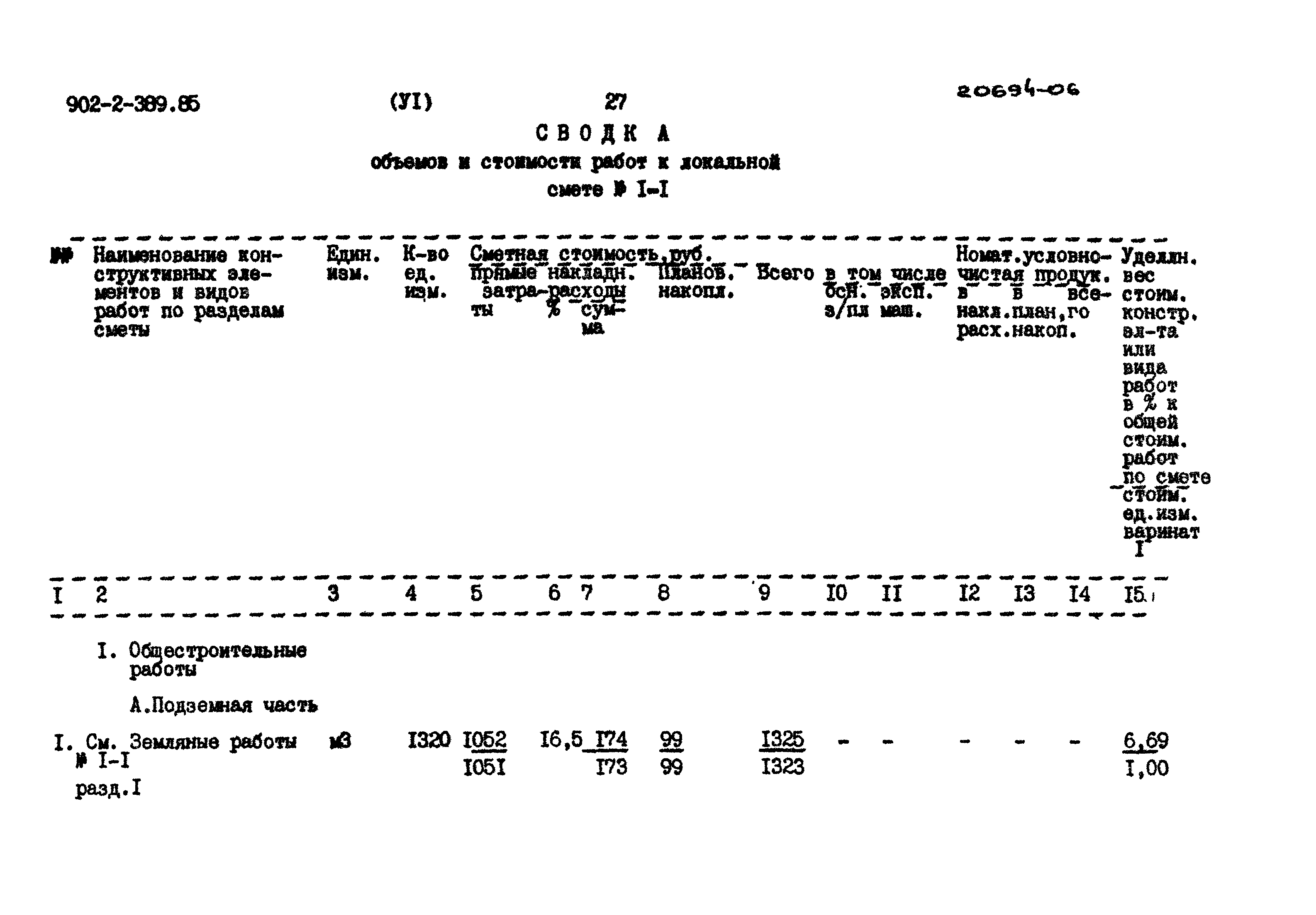 Типовой проект 902-2-389.85