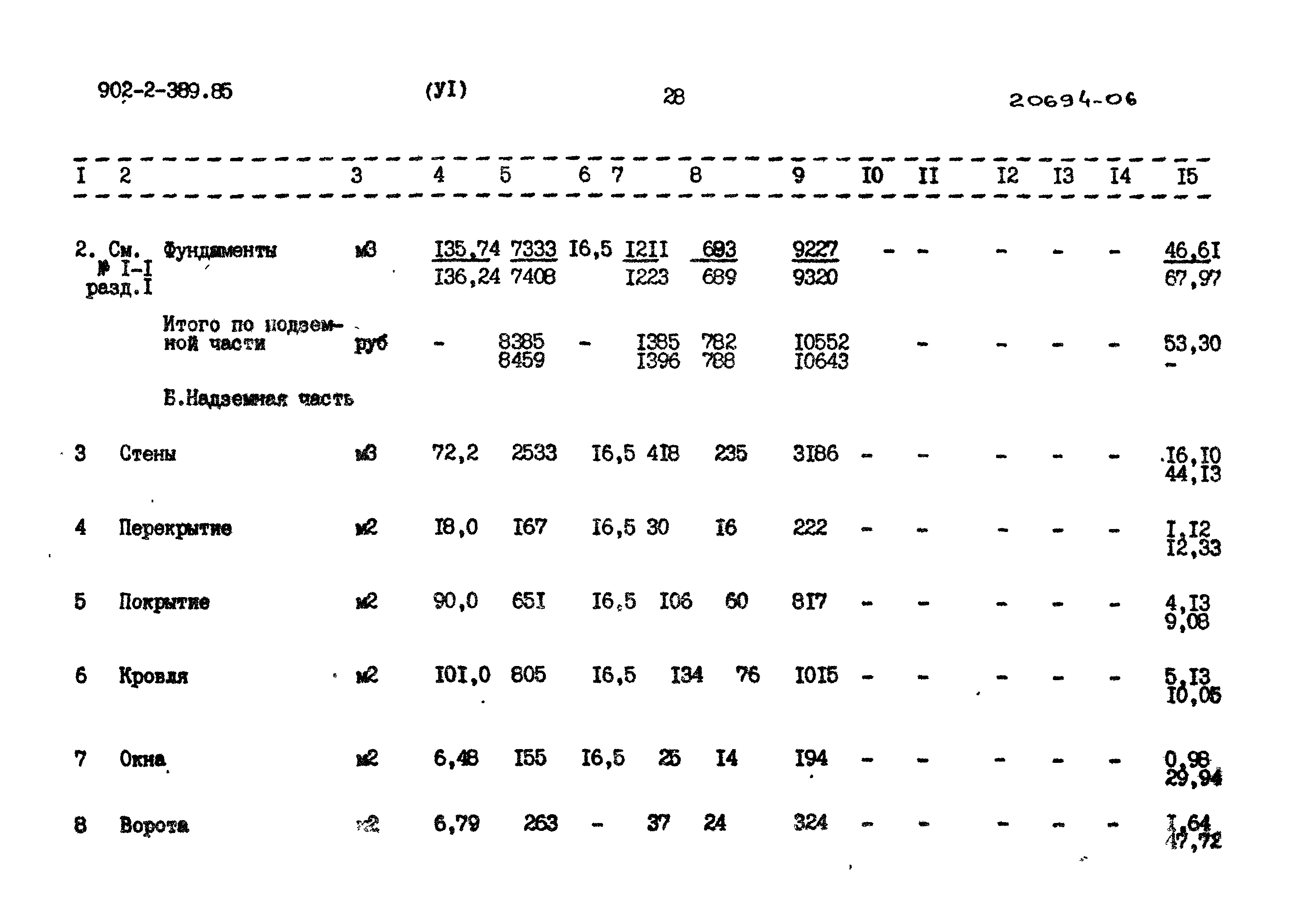 Типовой проект 902-2-389.85