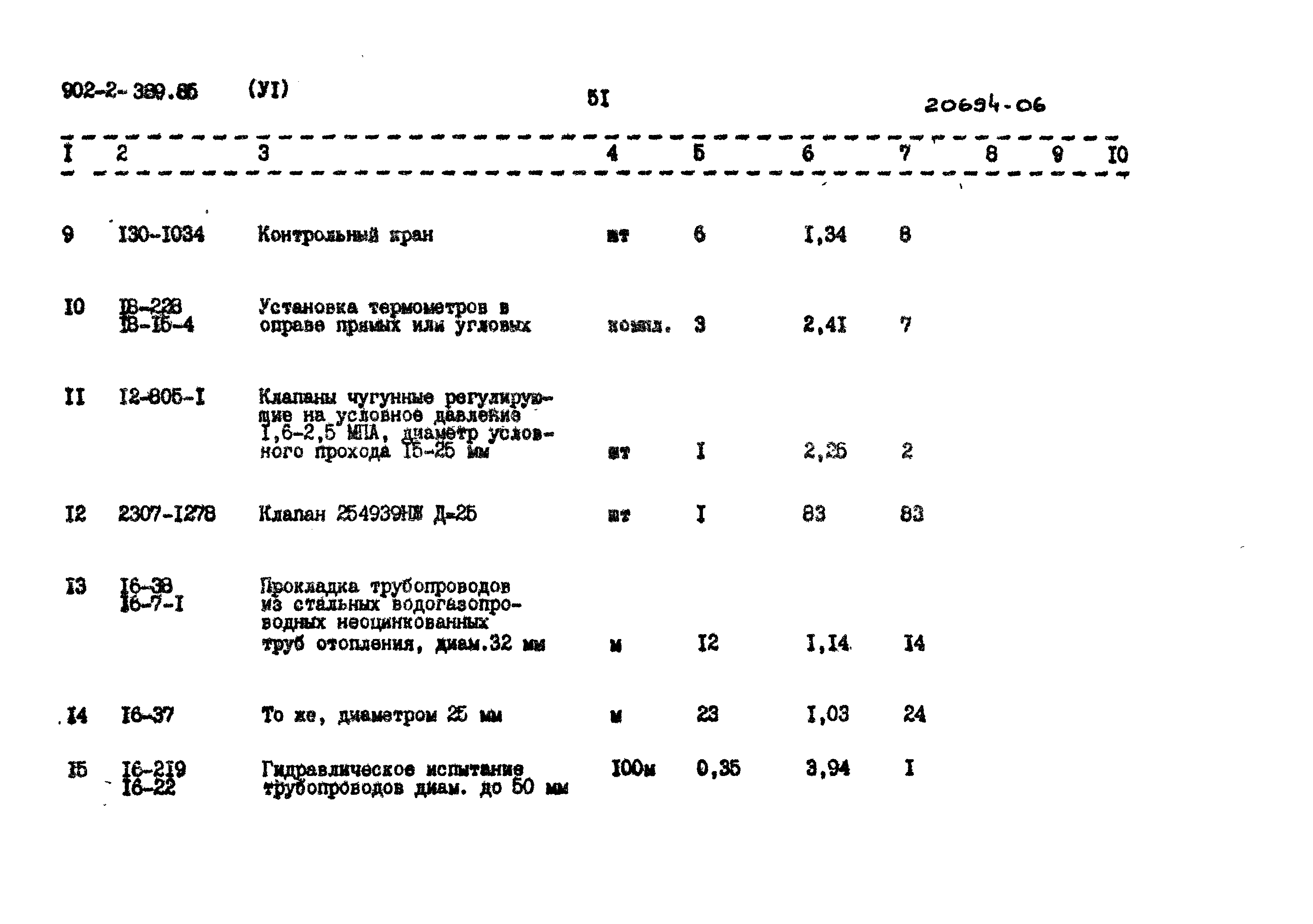 Типовой проект 902-2-389.85