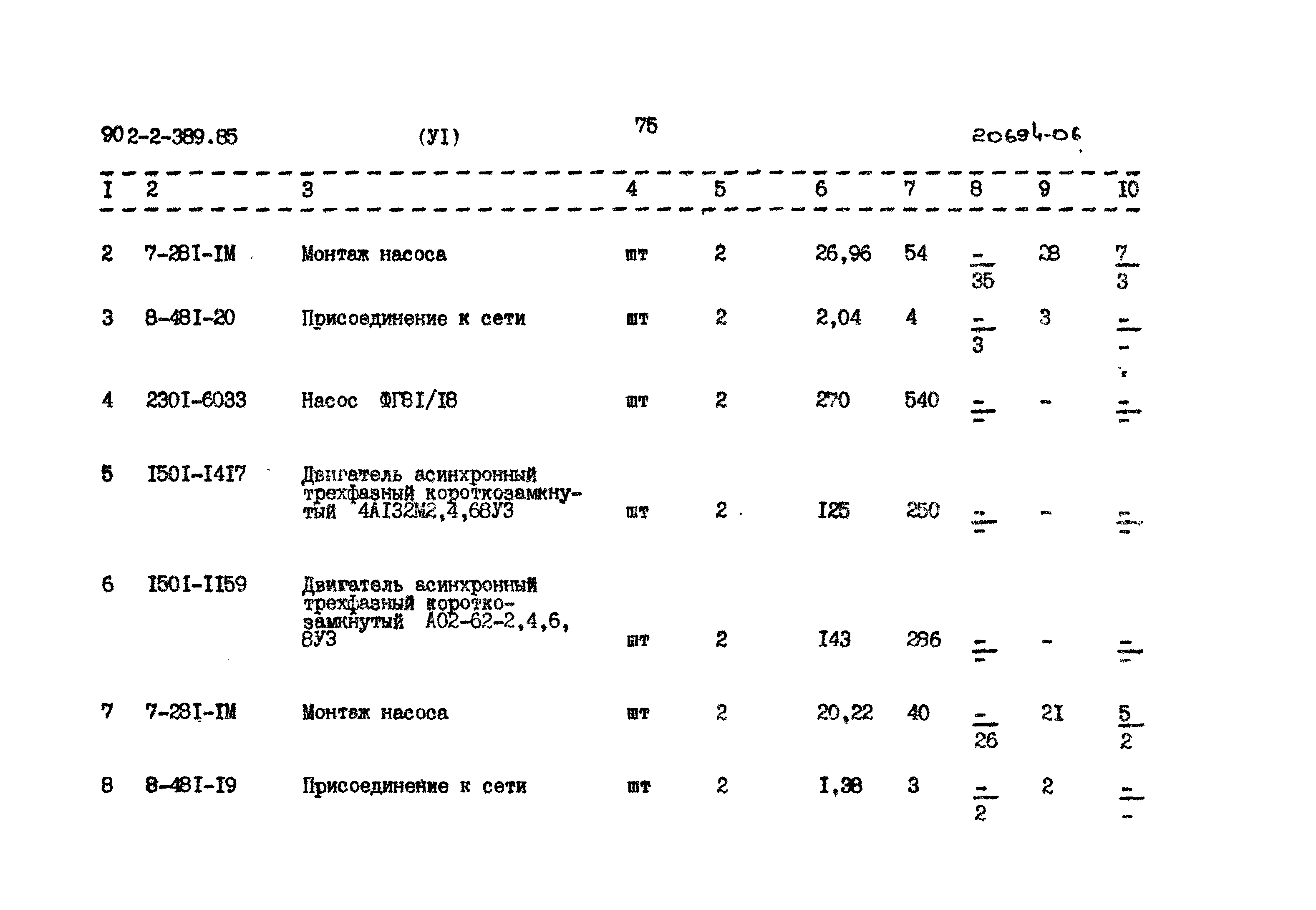 Типовой проект 902-2-389.85