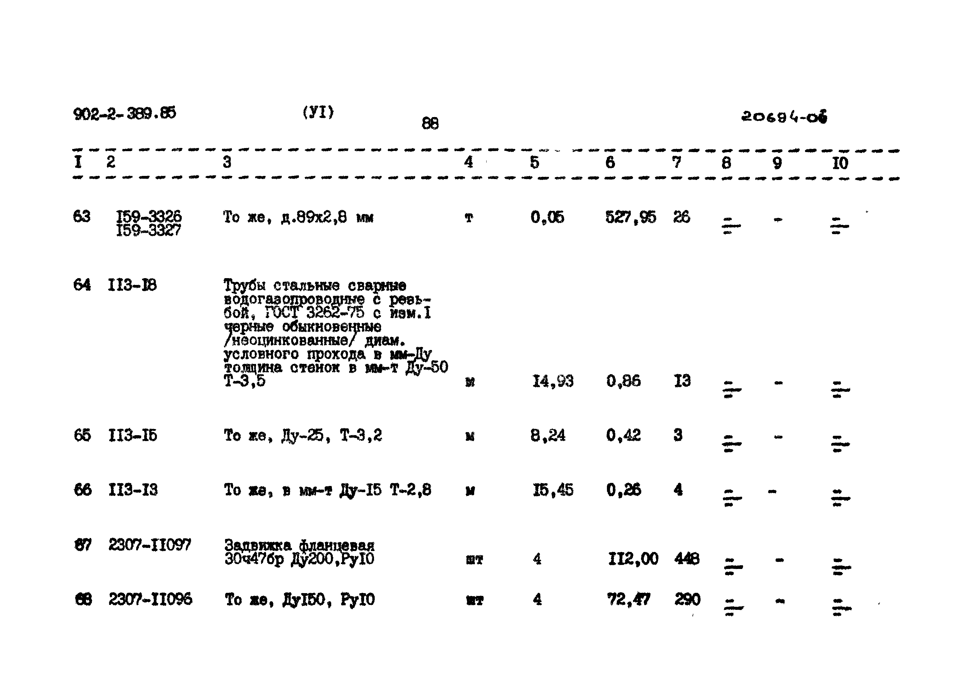 Типовой проект 902-2-389.85