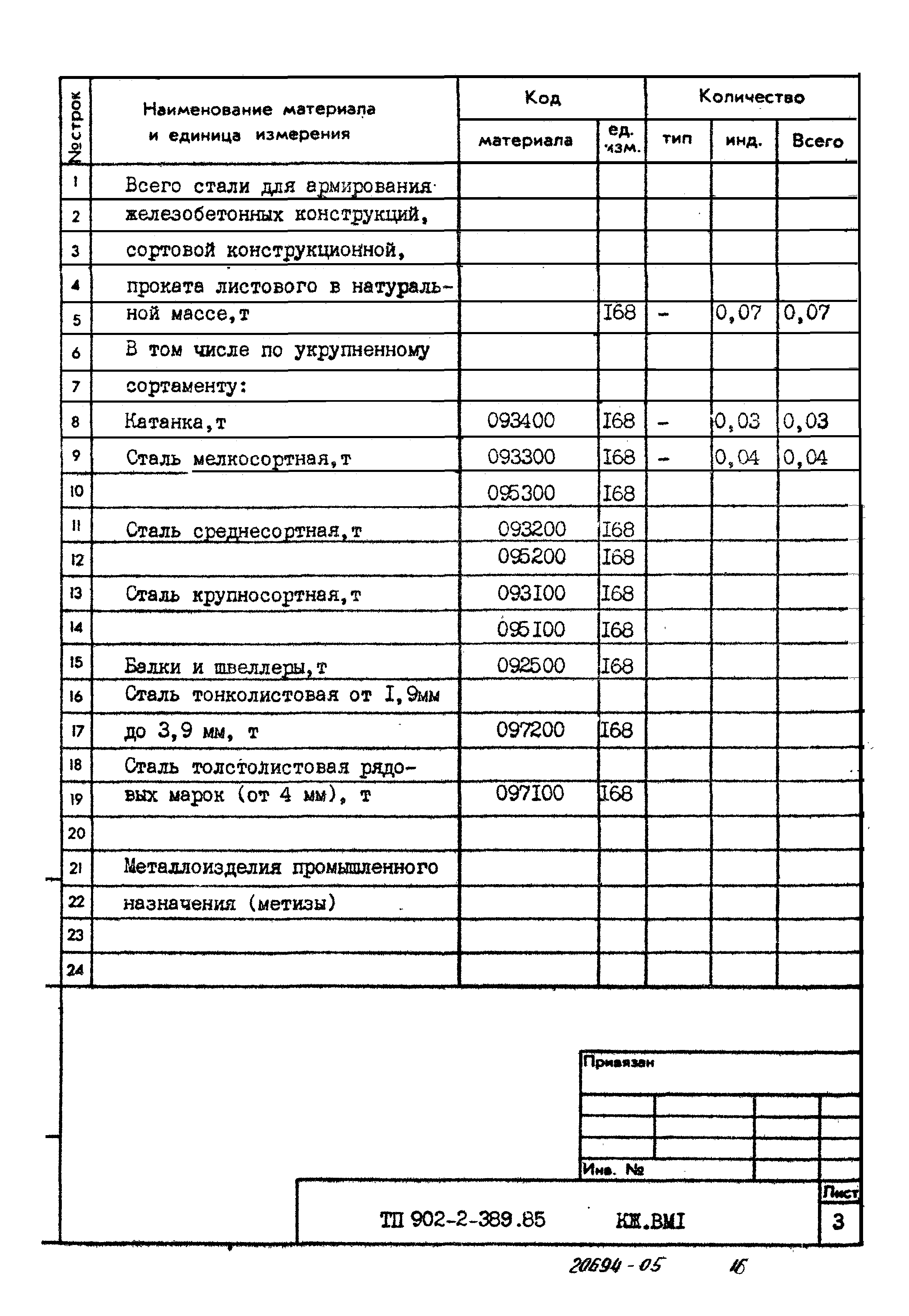 Типовой проект 902-2-389.85