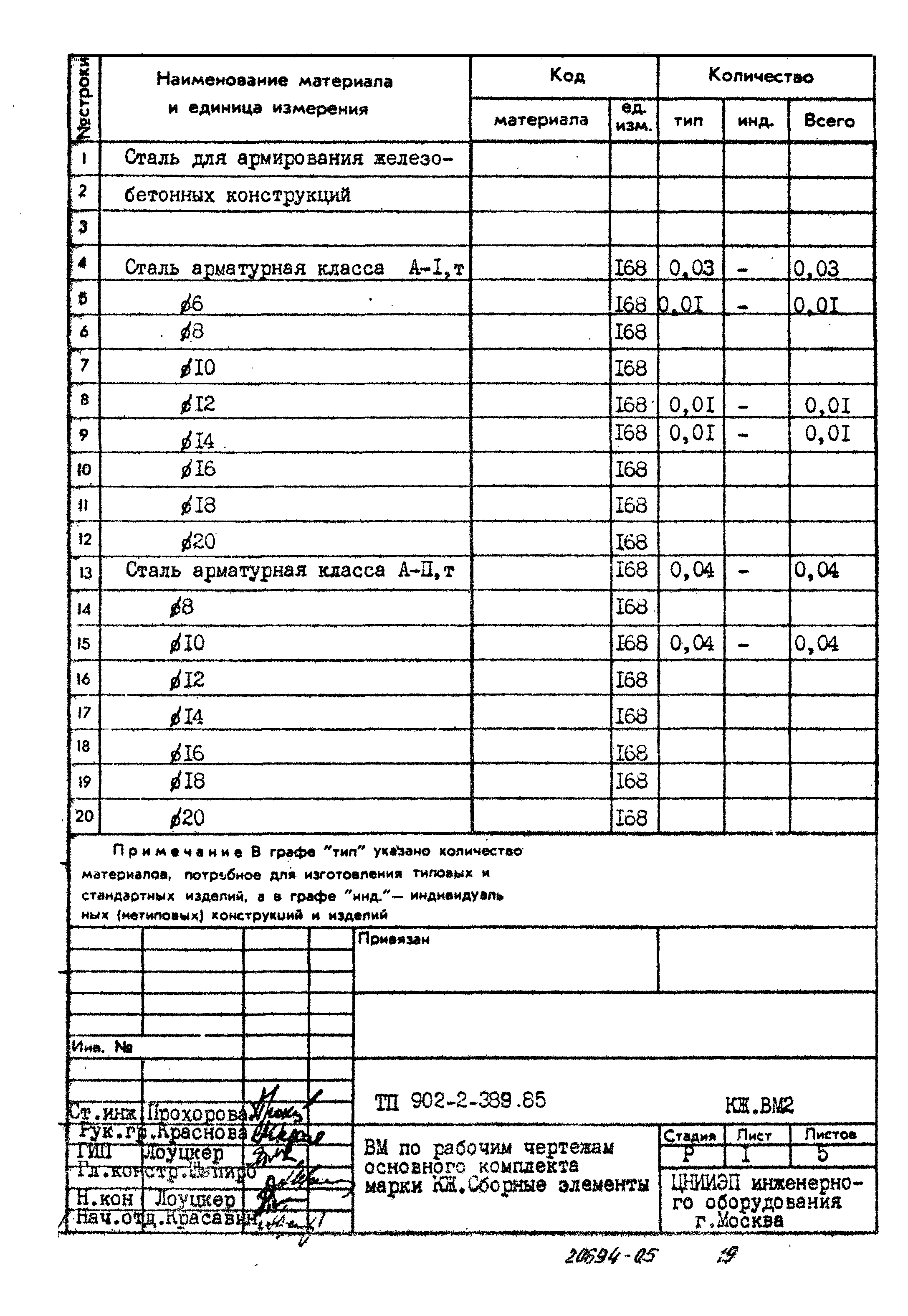 Типовой проект 902-2-389.85