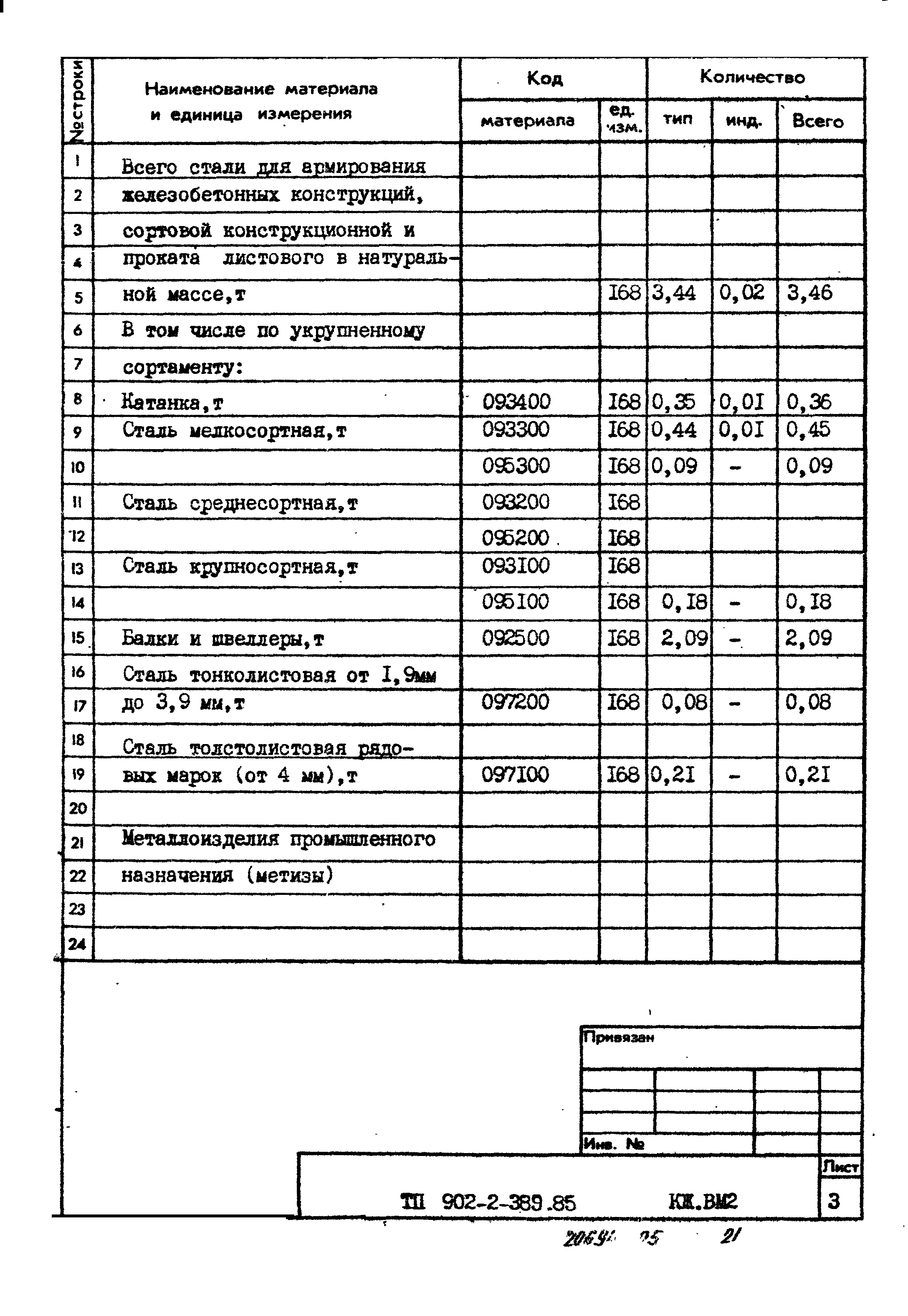 Типовой проект 902-2-389.85