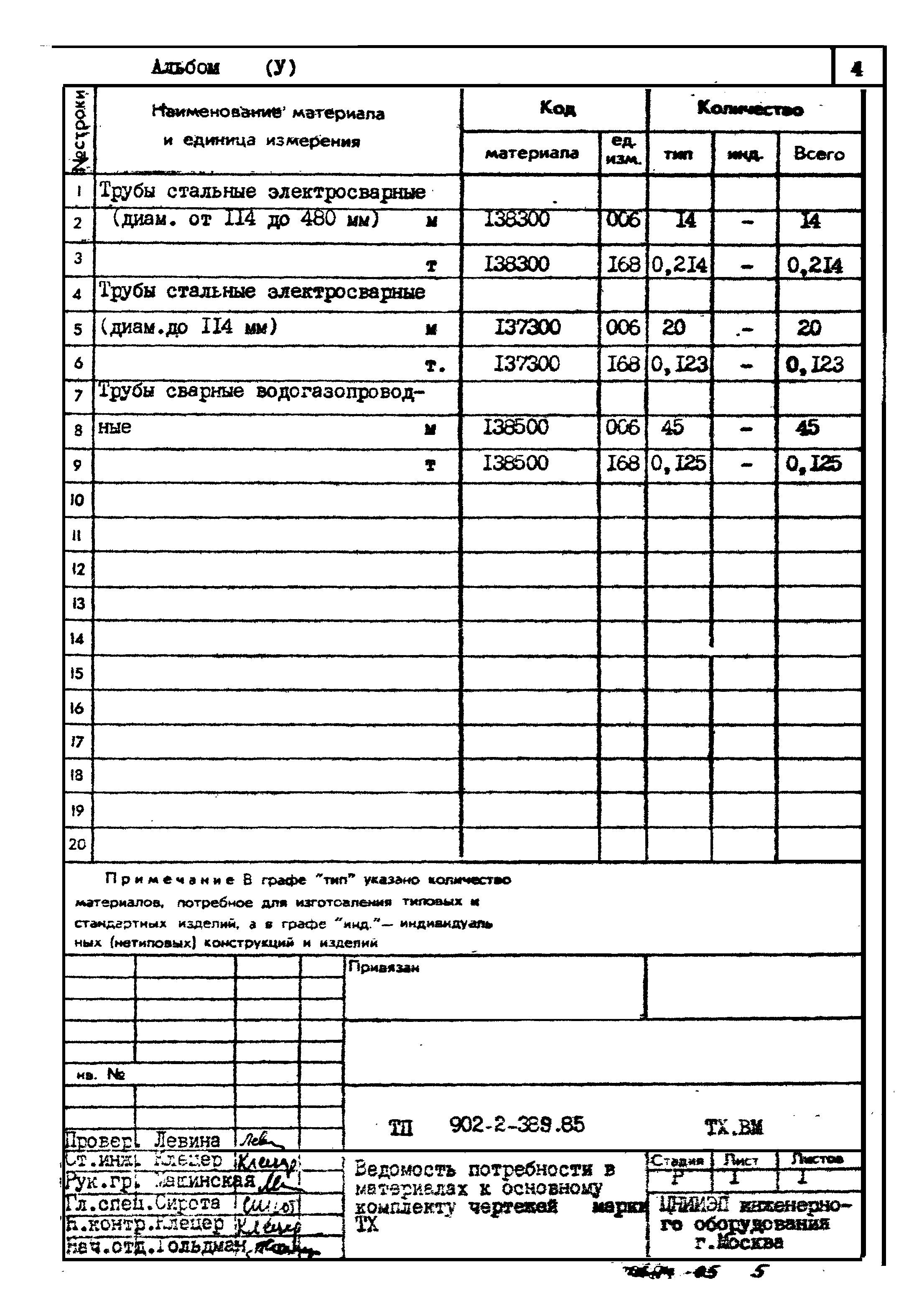 Типовой проект 902-2-389.85