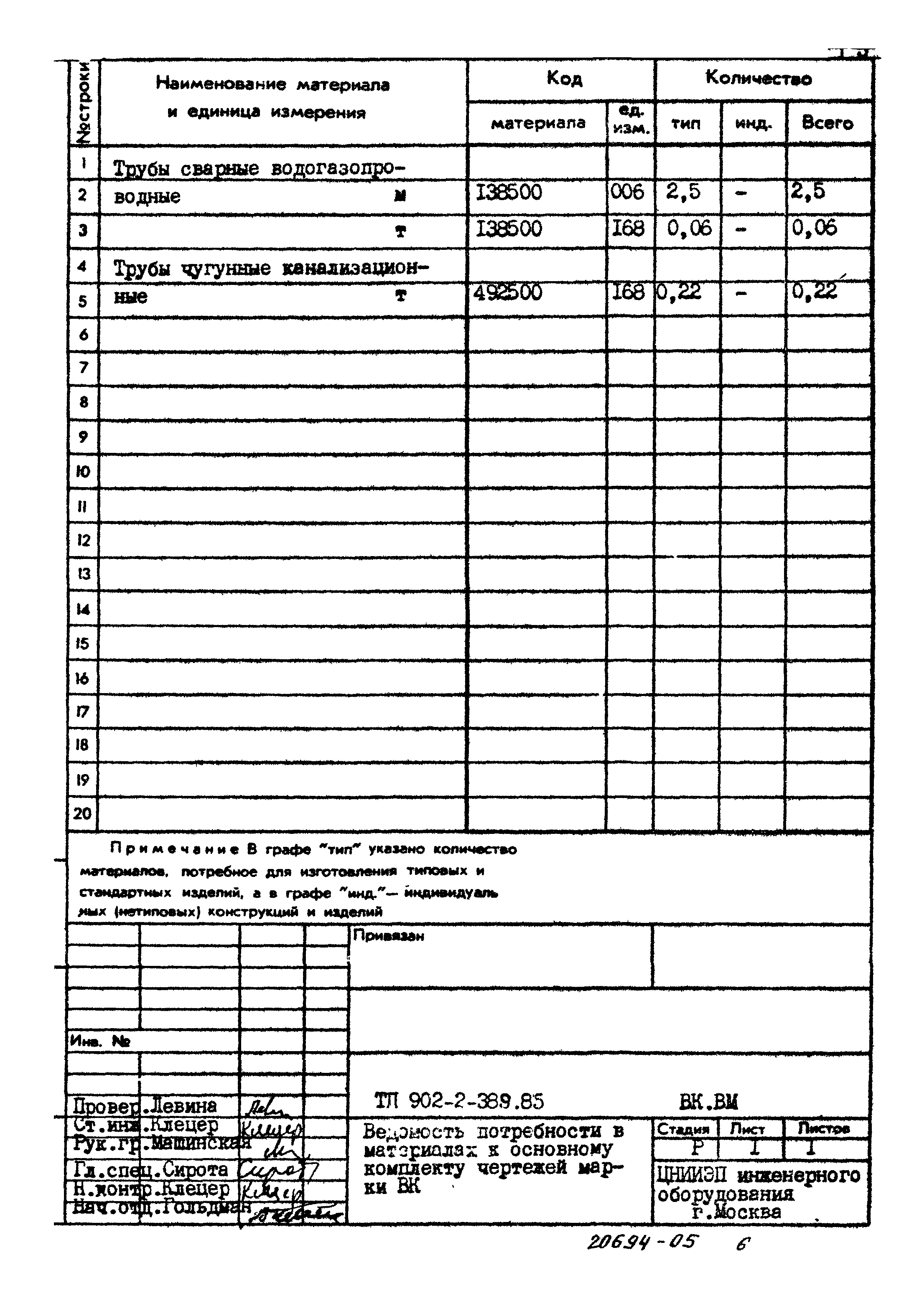 Типовой проект 902-2-389.85