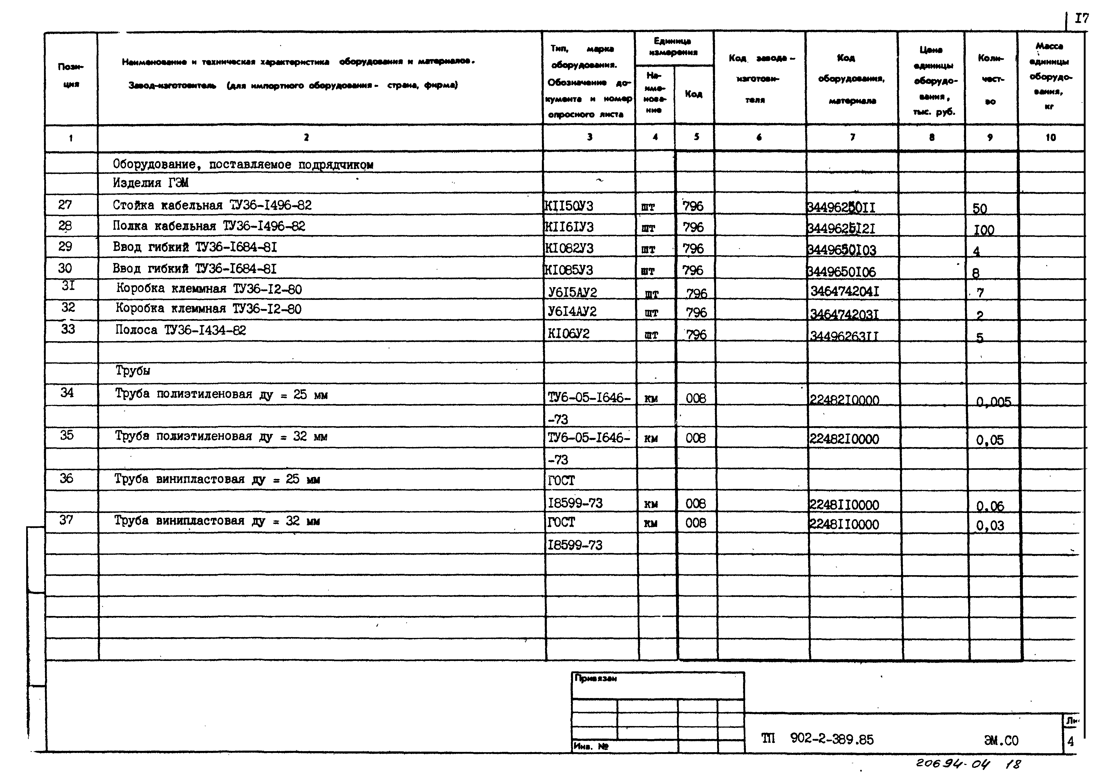 Типовой проект 902-2-389.85