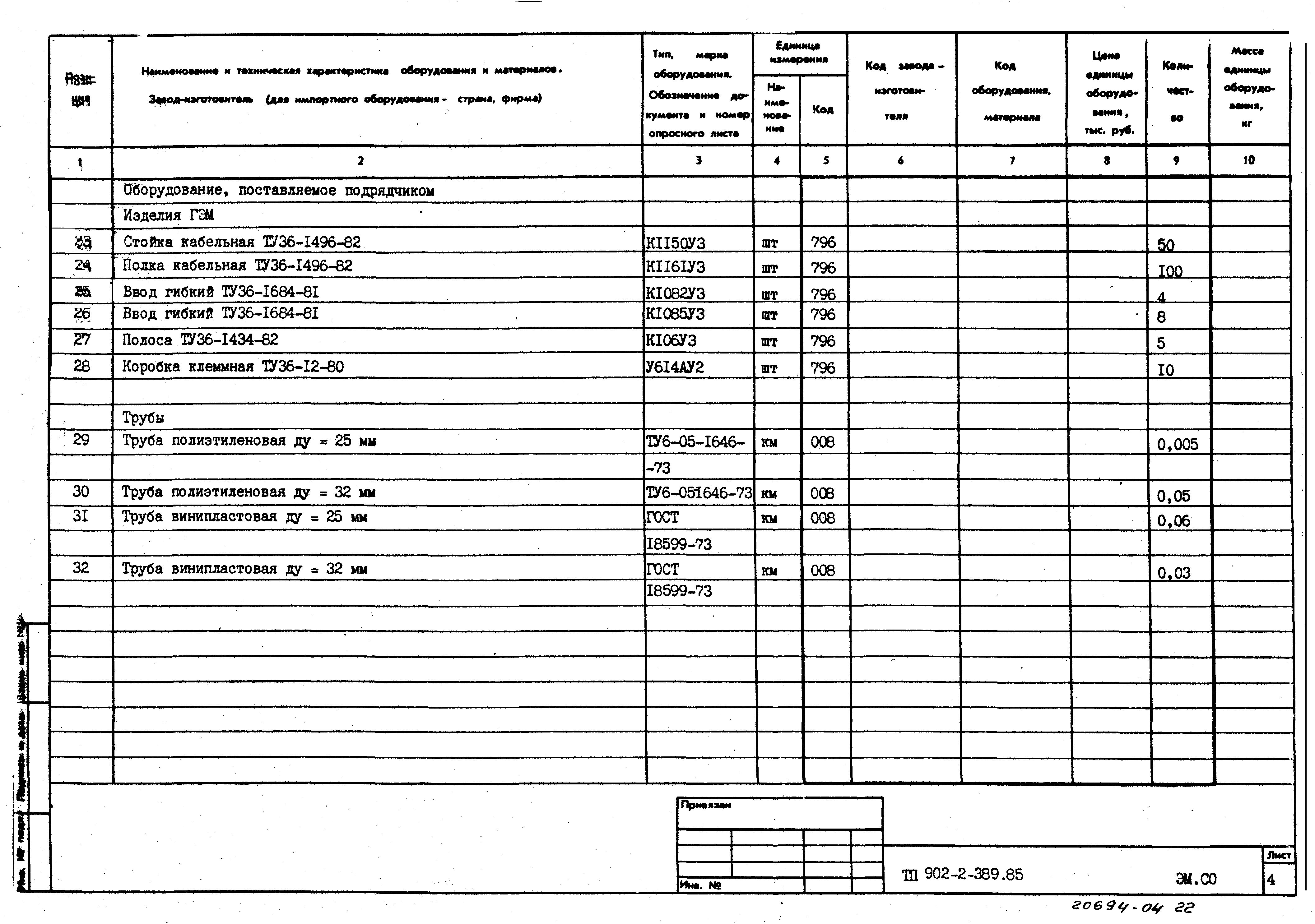 Типовой проект 902-2-389.85