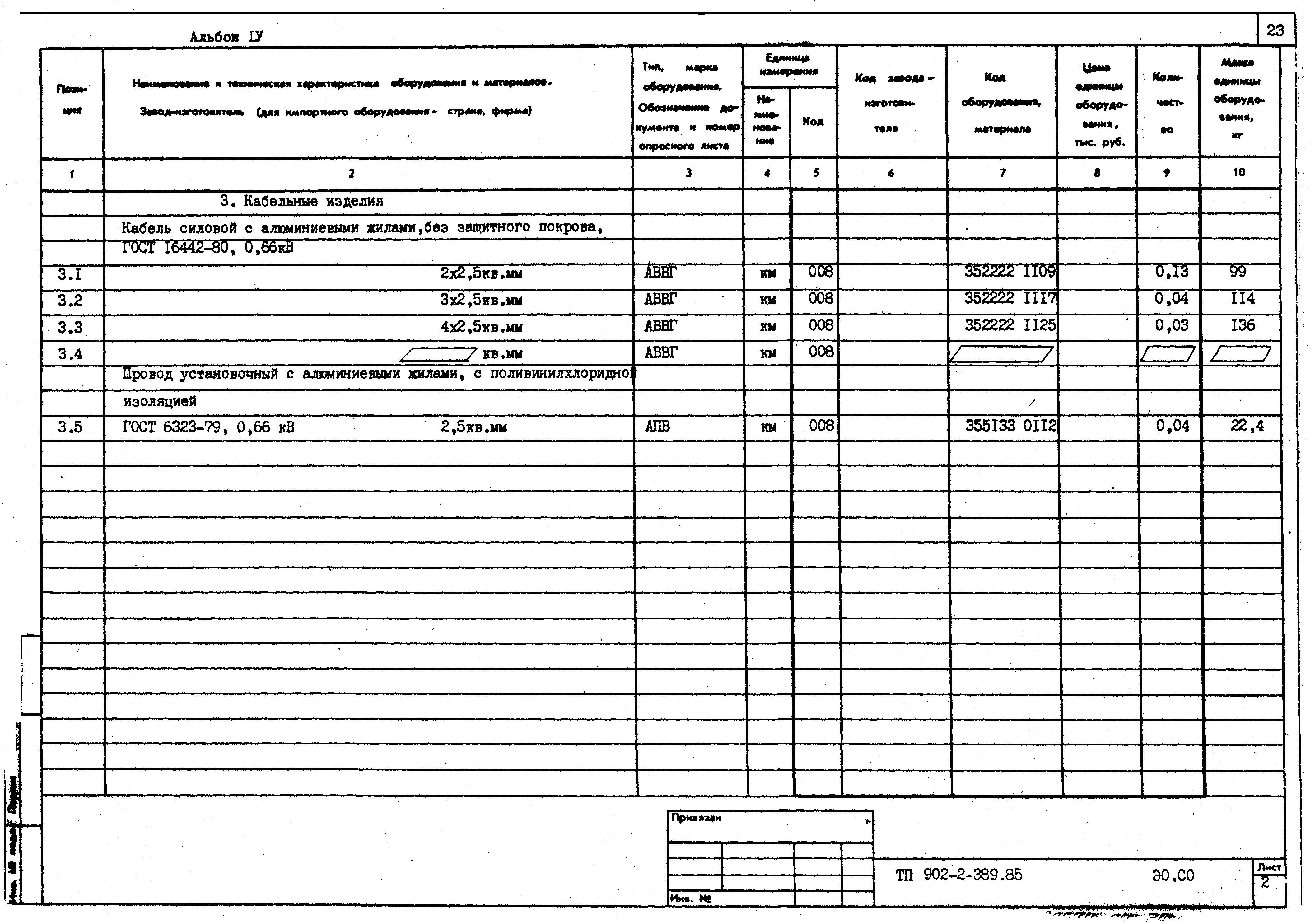 Типовой проект 902-2-389.85