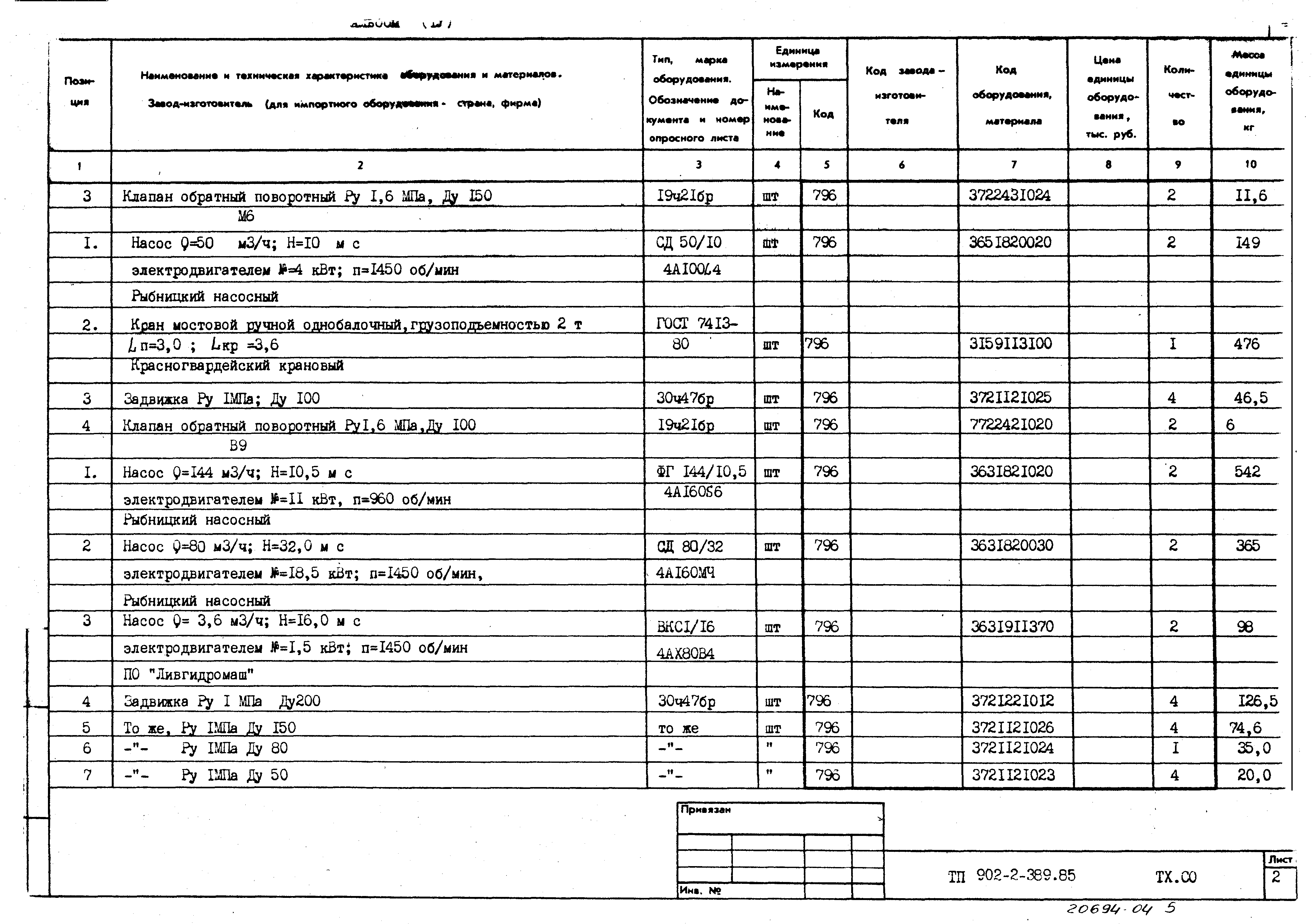 Типовой проект 902-2-389.85