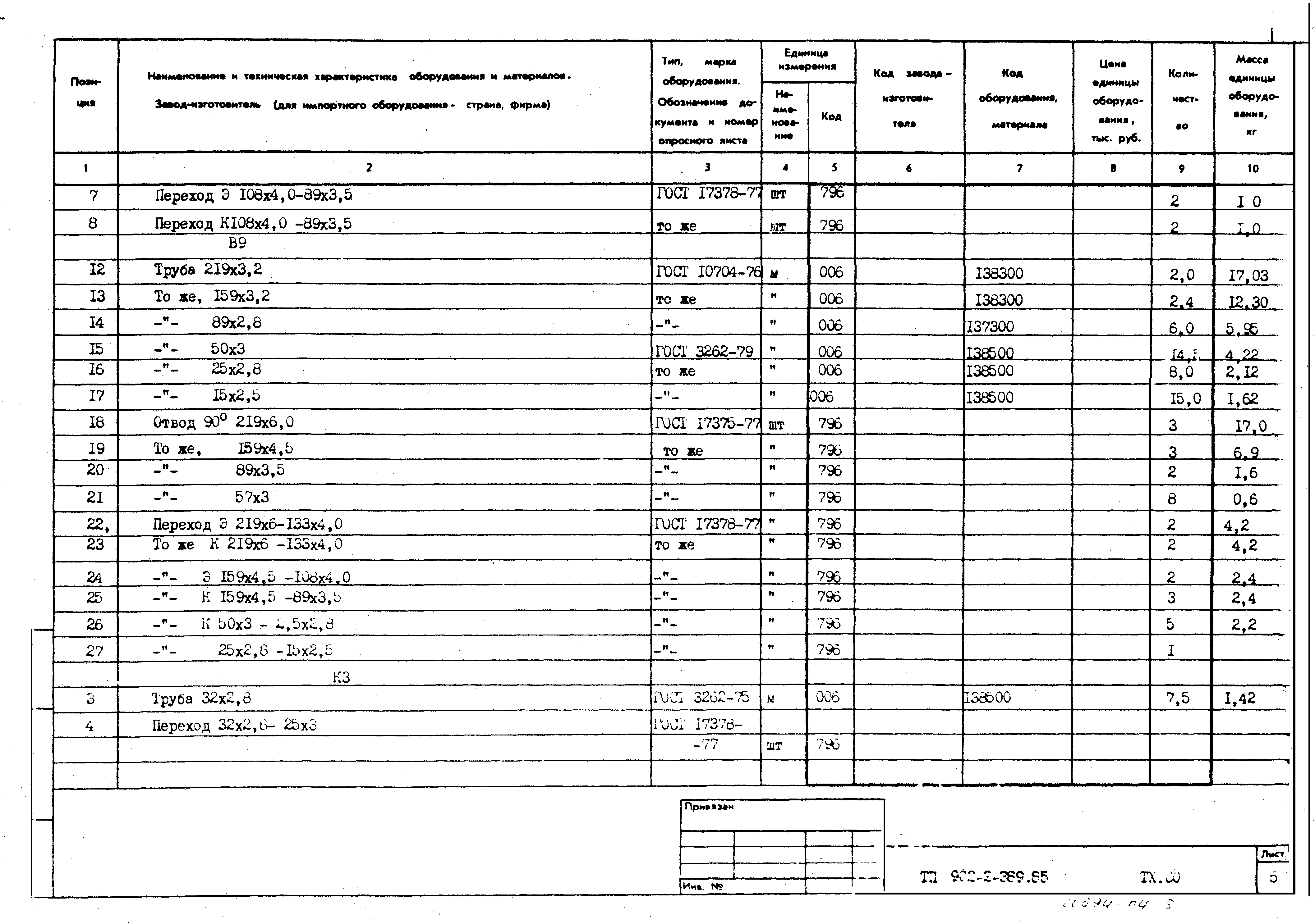 Типовой проект 902-2-389.85