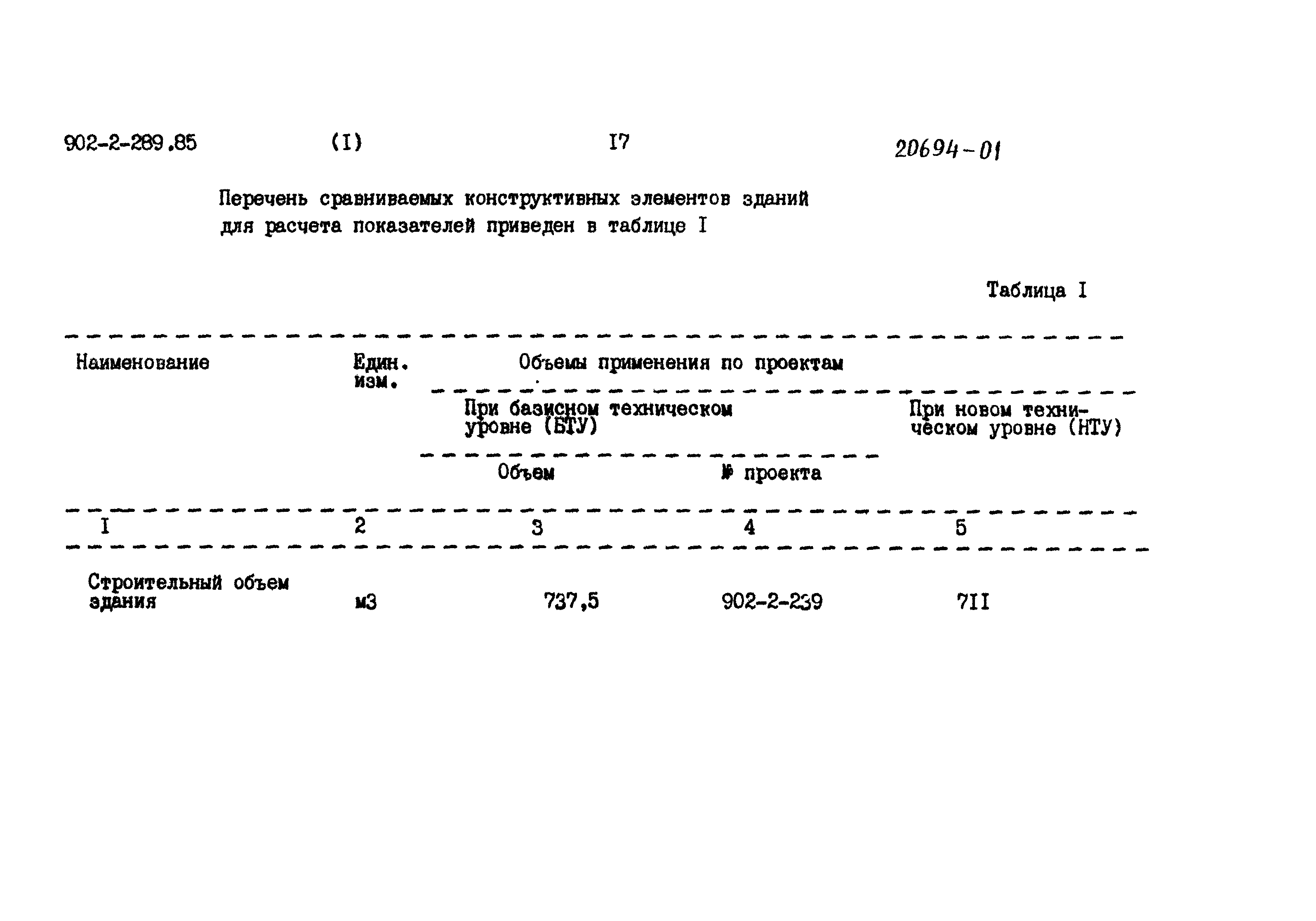 Типовой проект 902-2-389.85