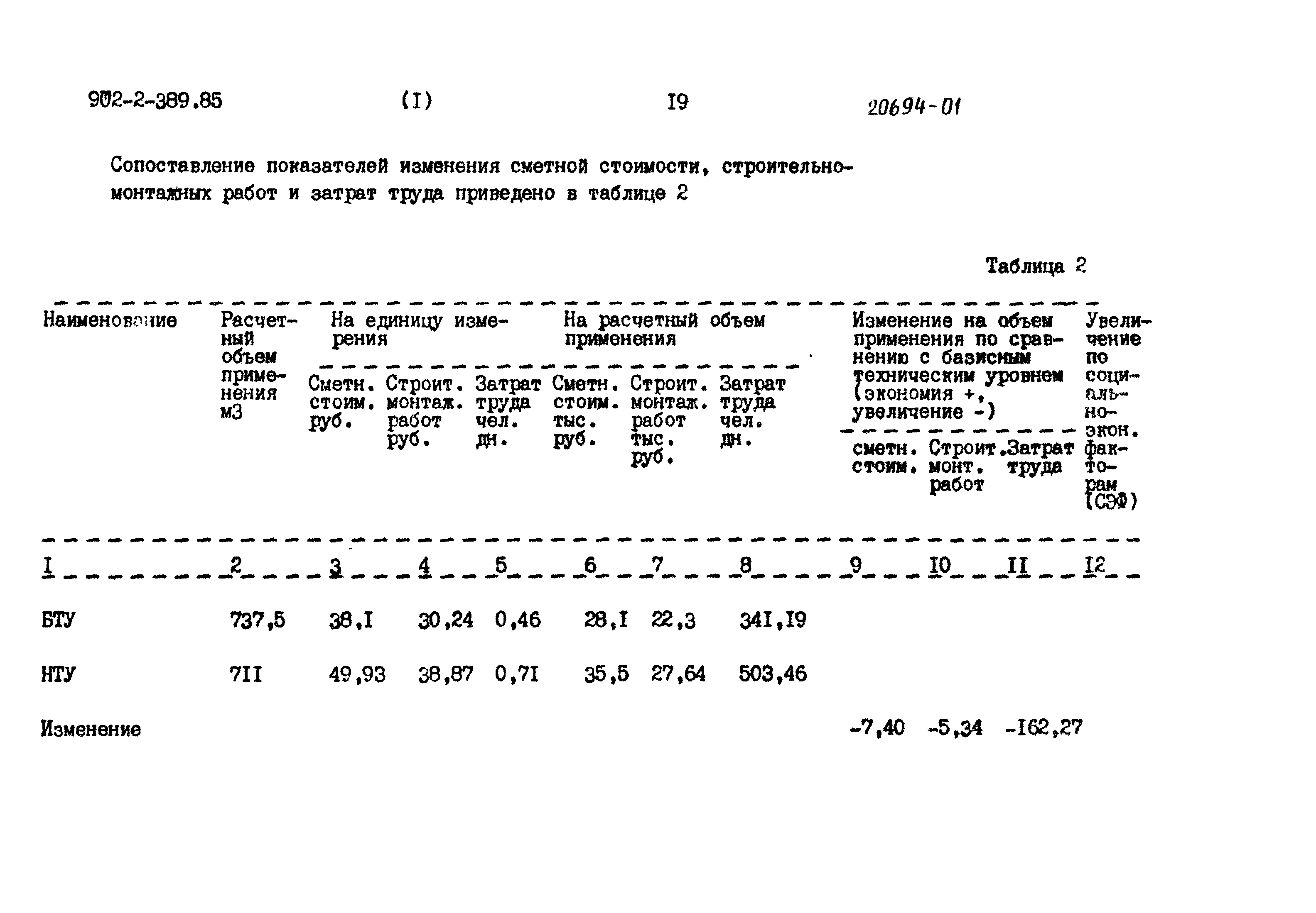 Типовой проект 902-2-389.85