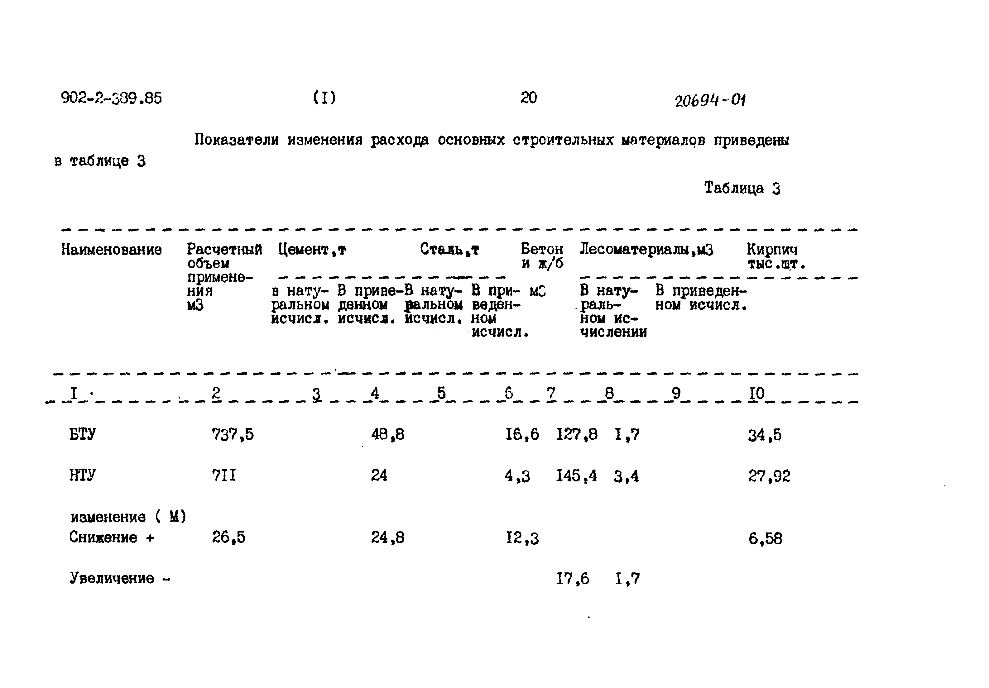 Типовой проект 902-2-389.85