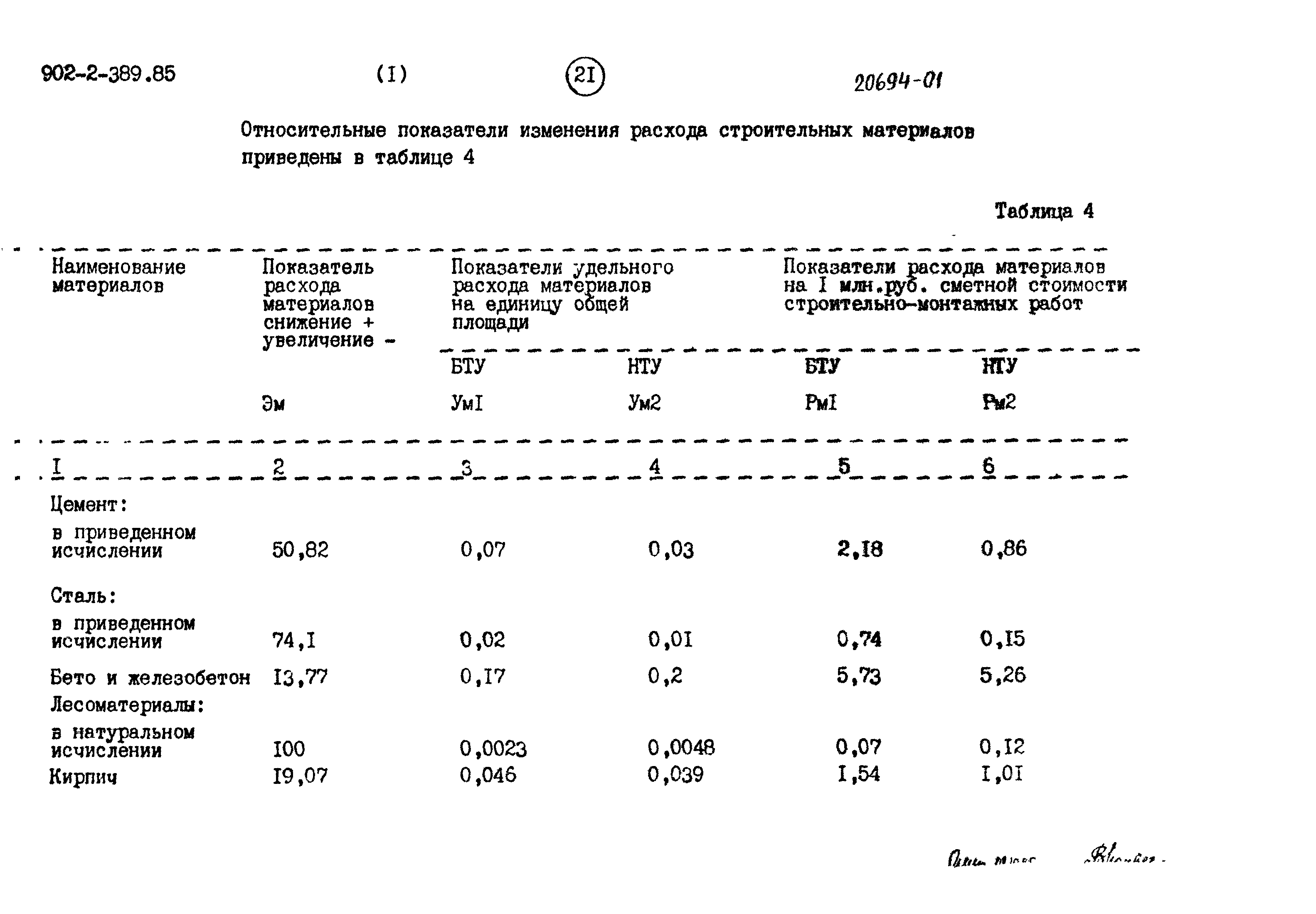 Типовой проект 902-2-389.85