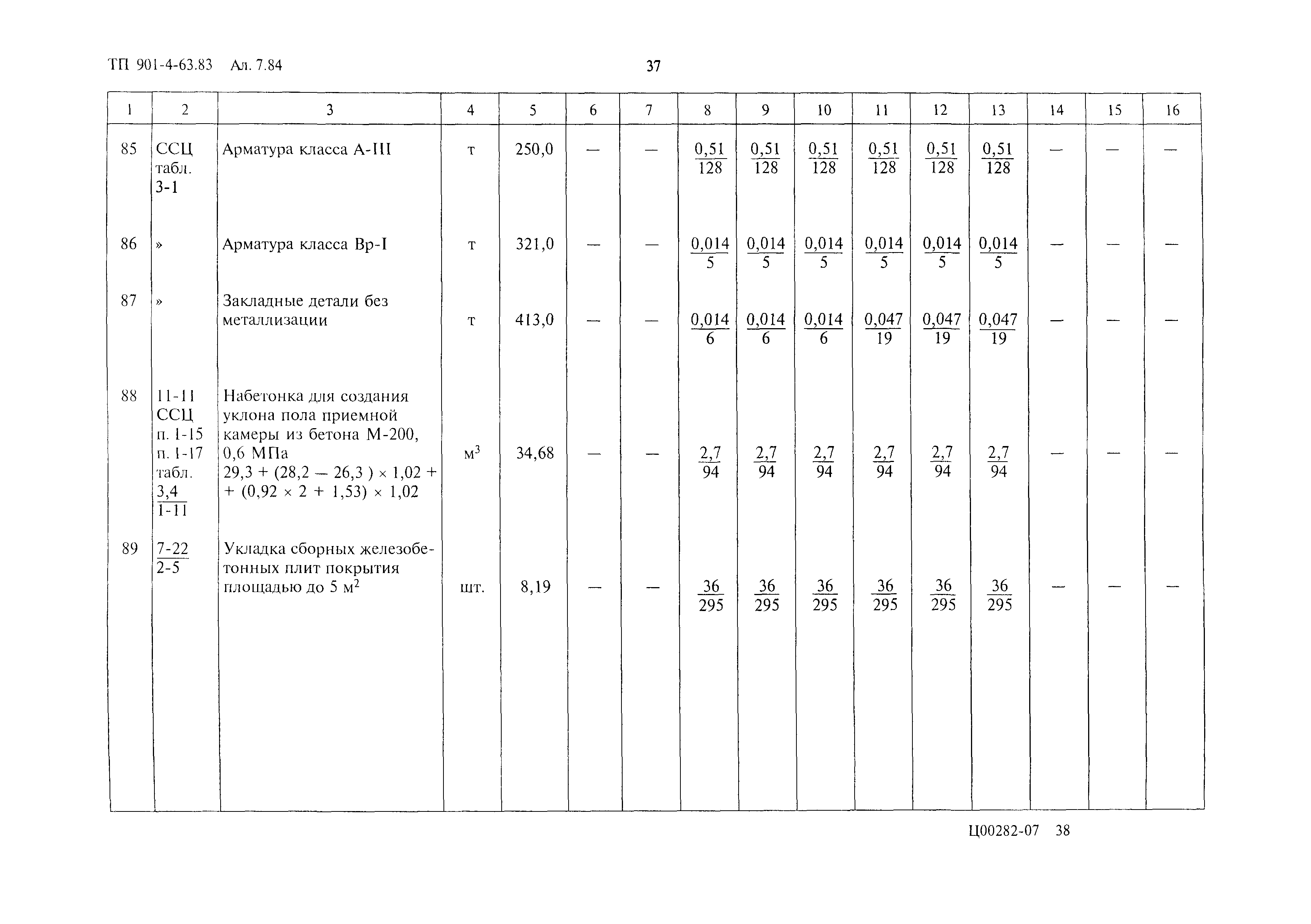 Типовой проект 901-4-63.83