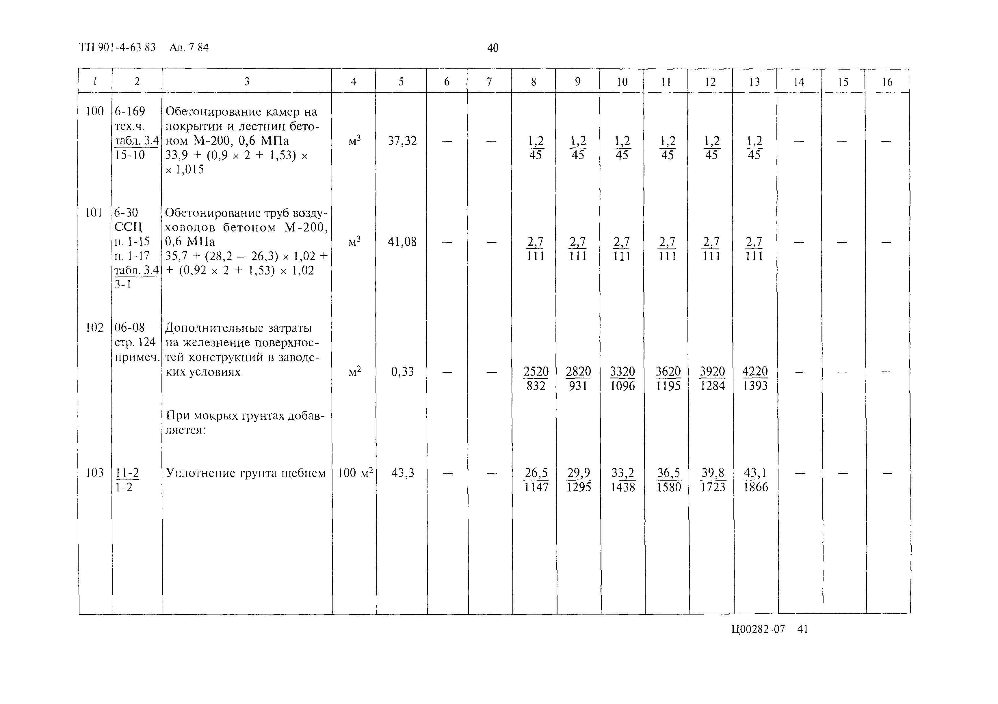 Типовой проект 901-4-63.83