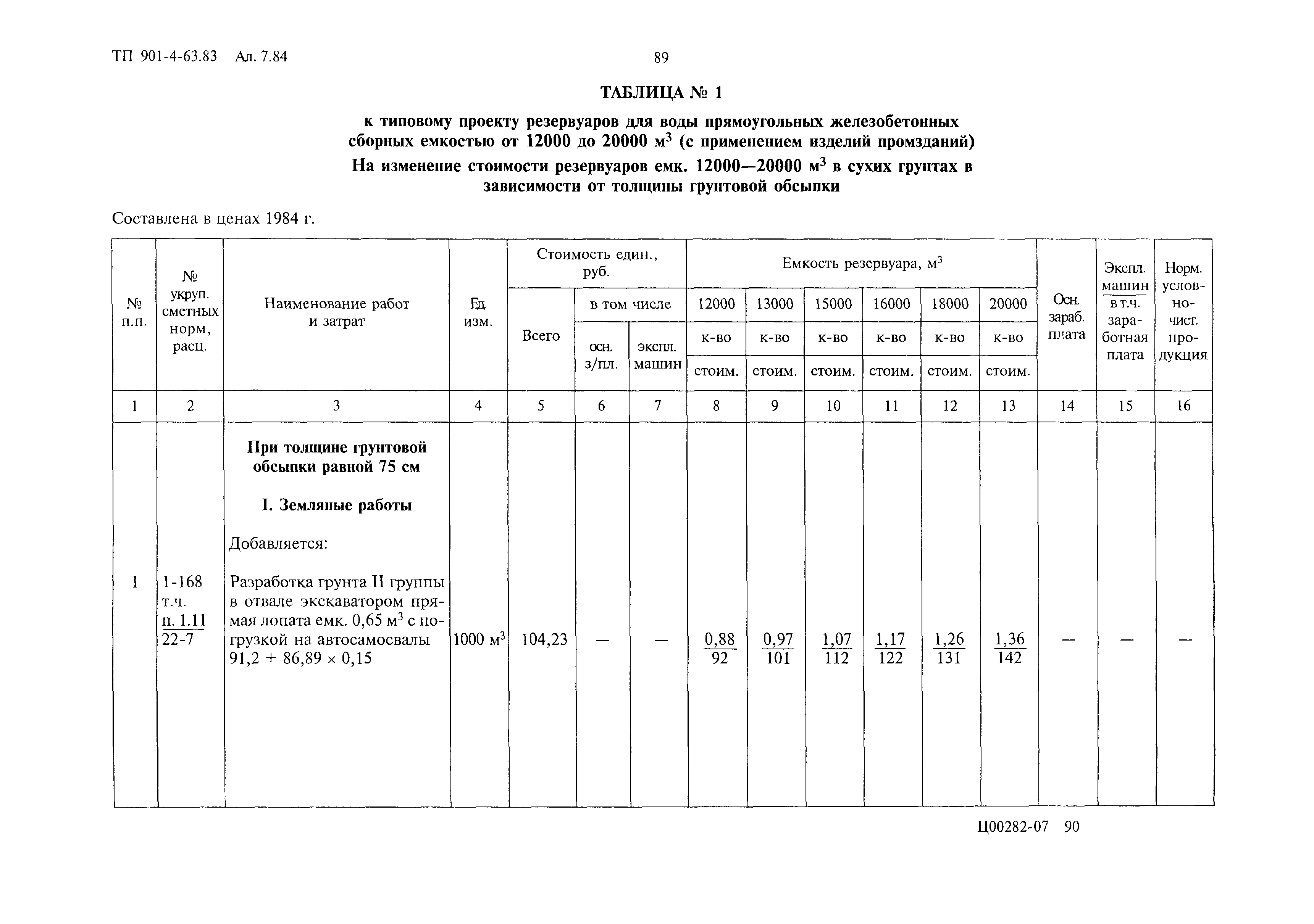 Типовой проект 901-4-63.83