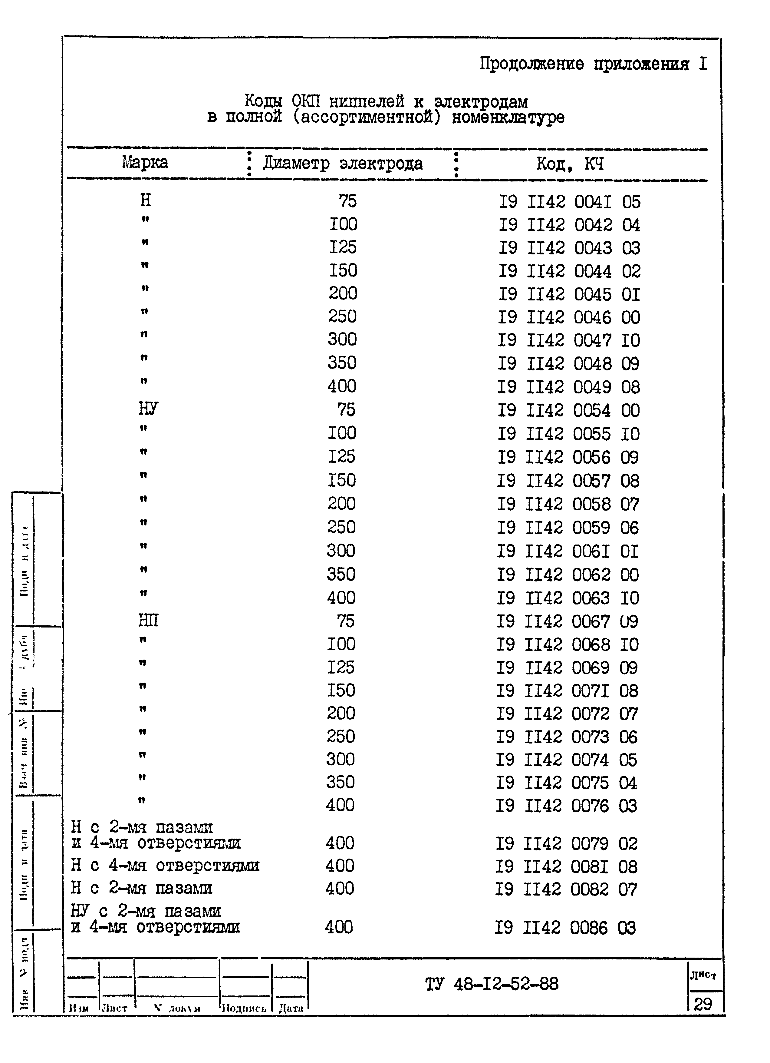 ТУ 48-12-52-88