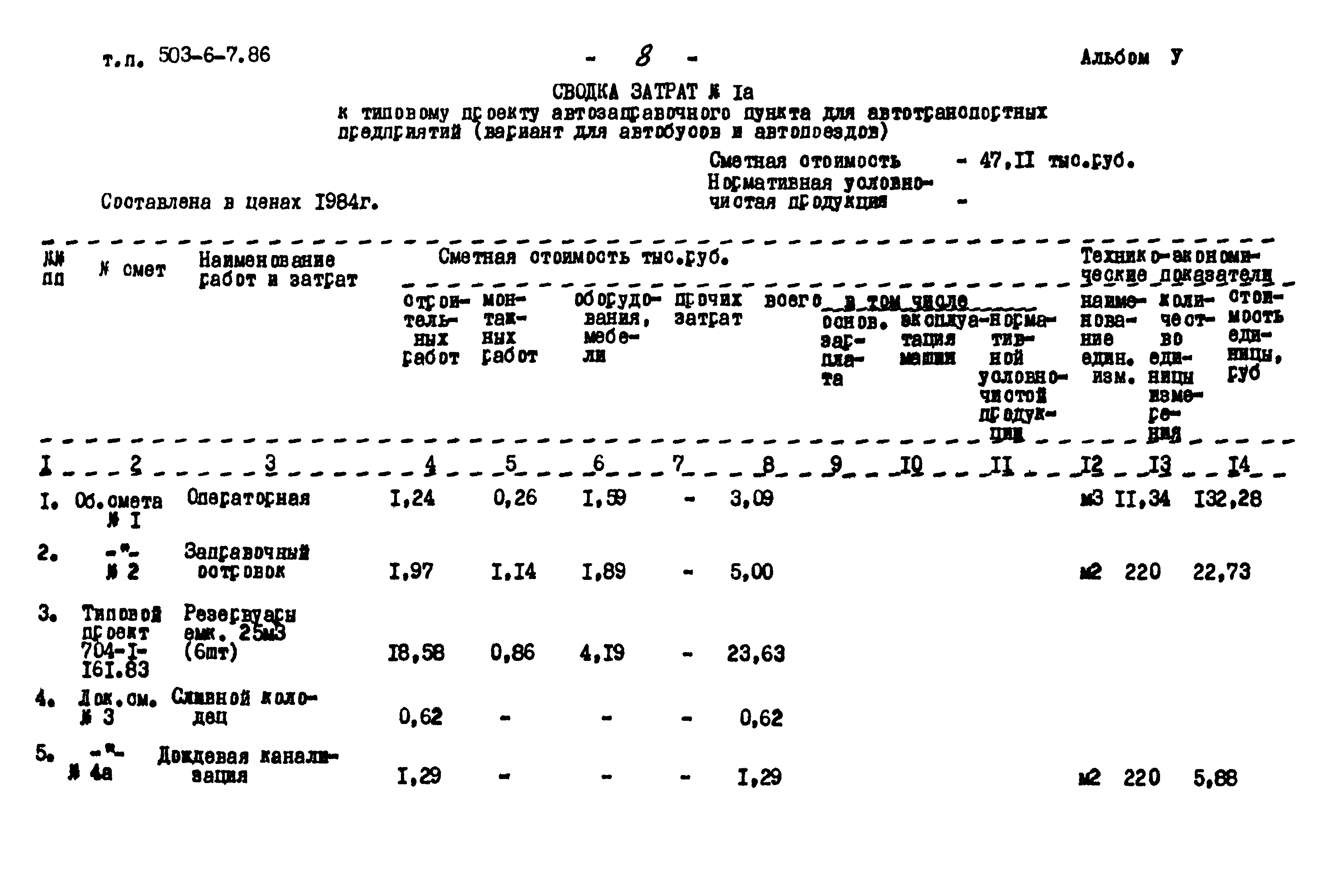 Типовой проект 503-6-7.86