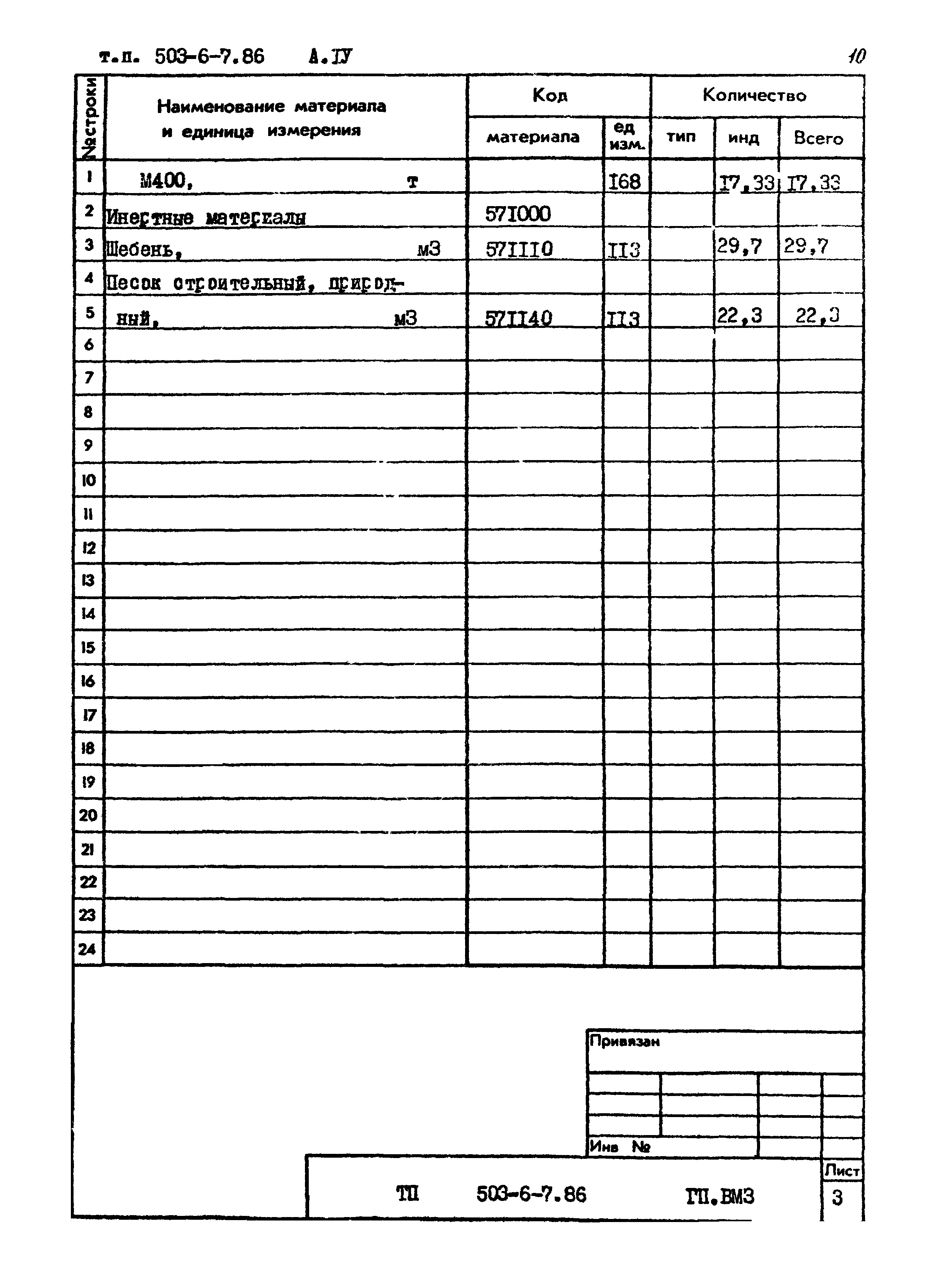 Типовой проект 503-6-7.86