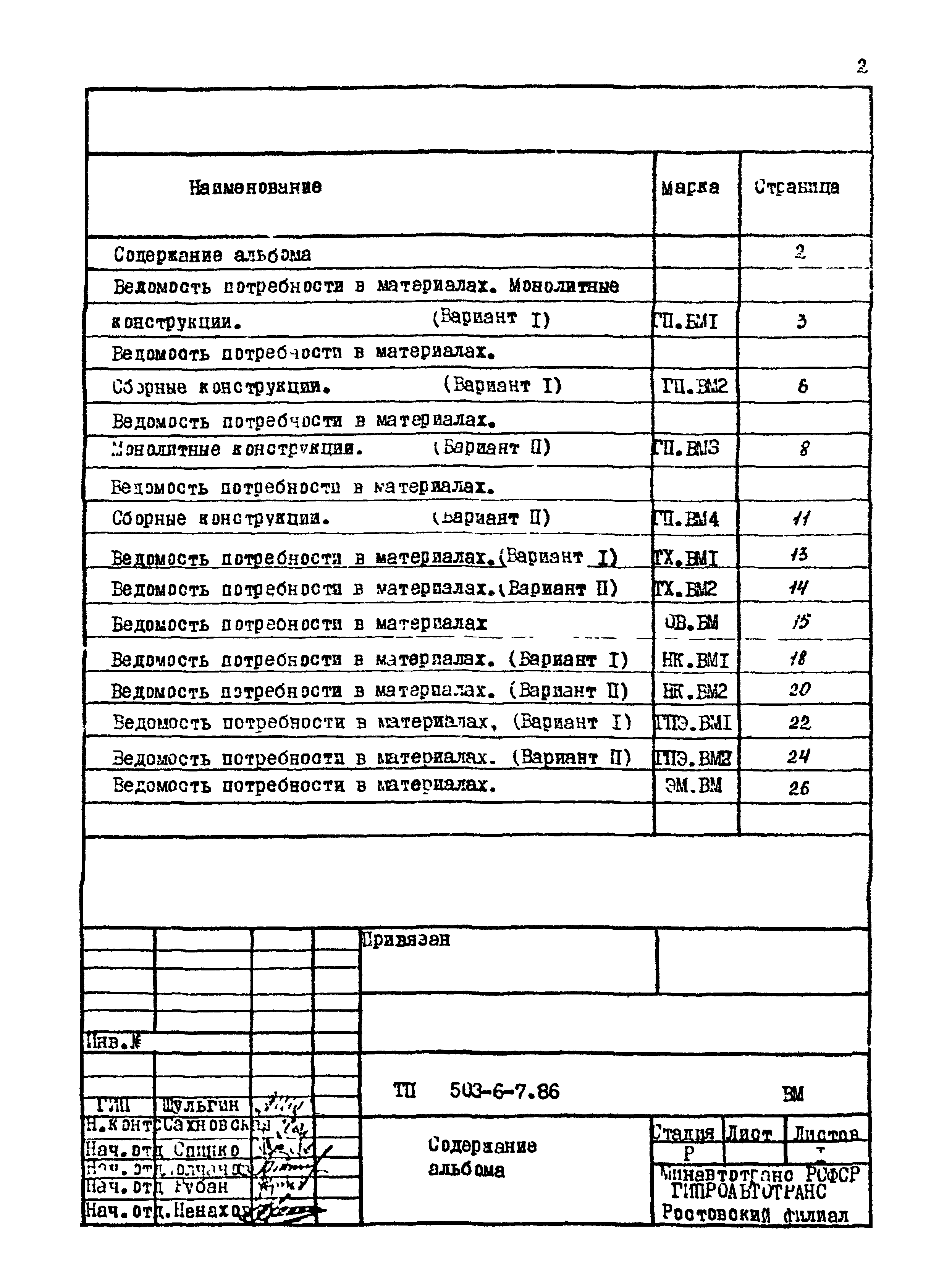 Типовой проект 503-6-7.86