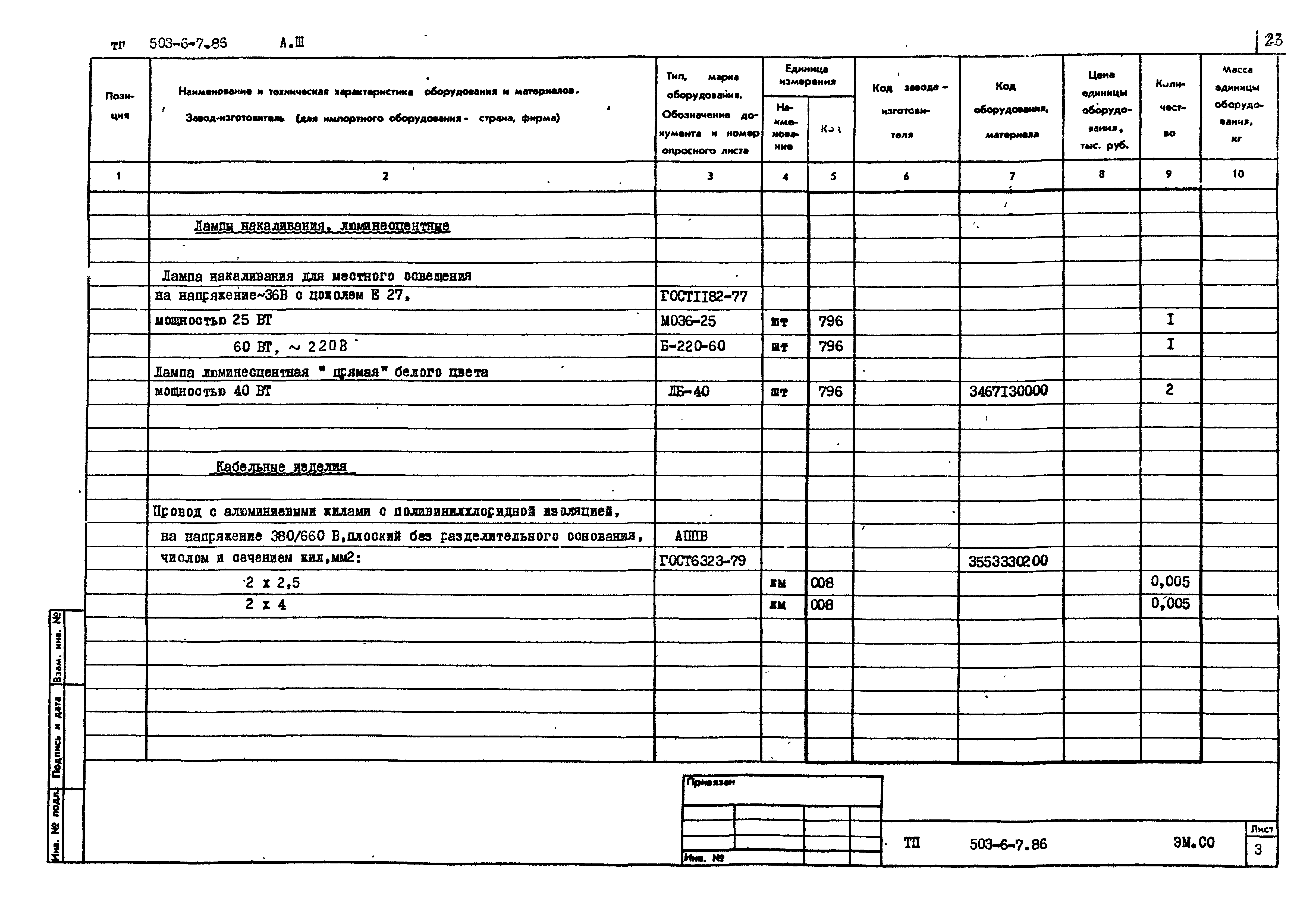 Типовой проект 503-6-7.86