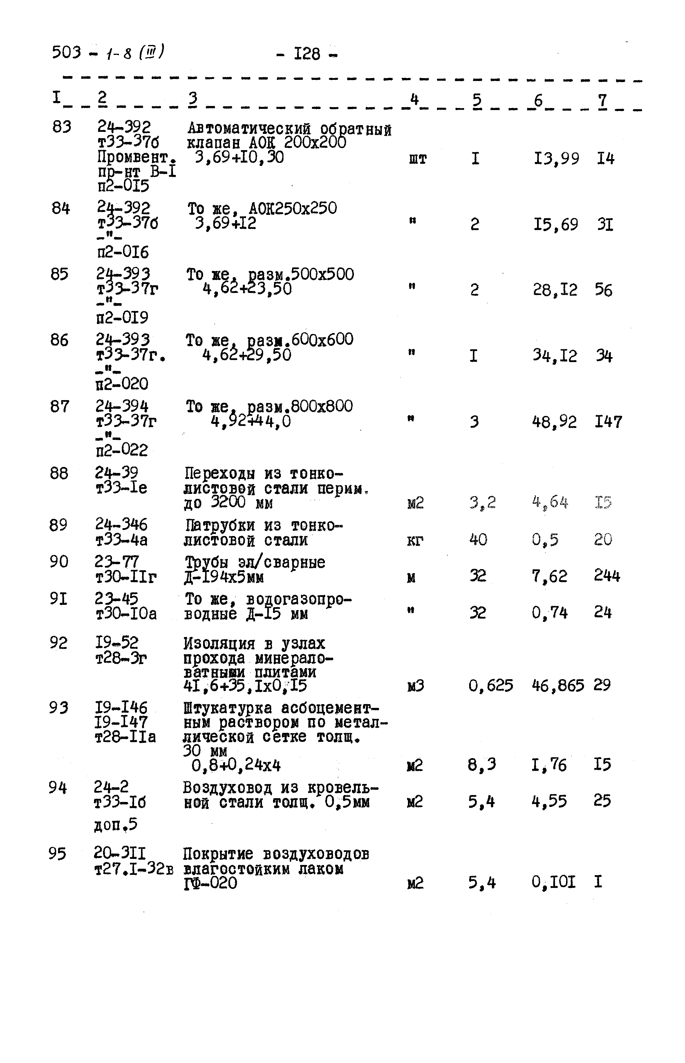 Типовой проект 503-1-8