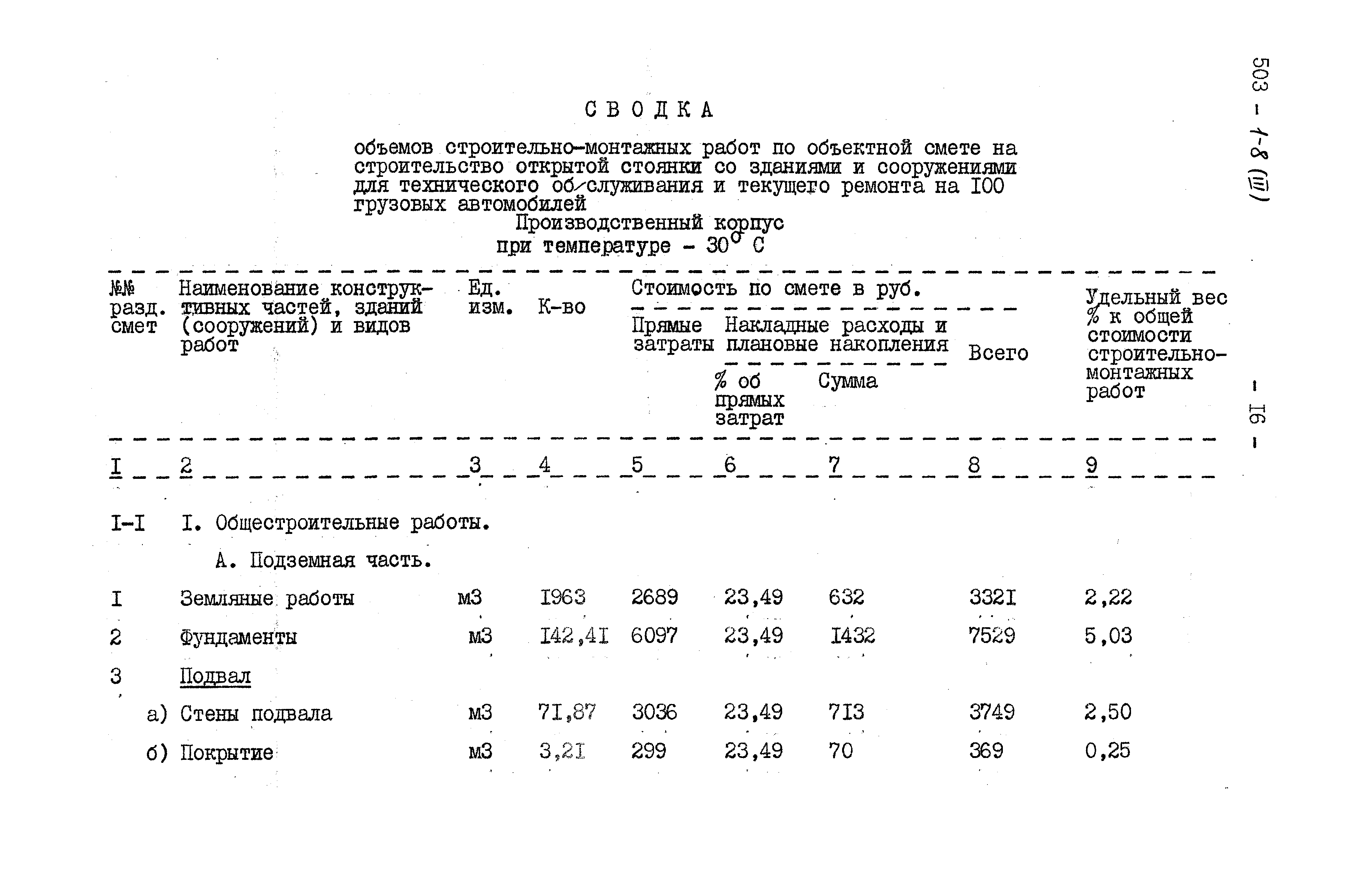 Типовой проект 503-1-8