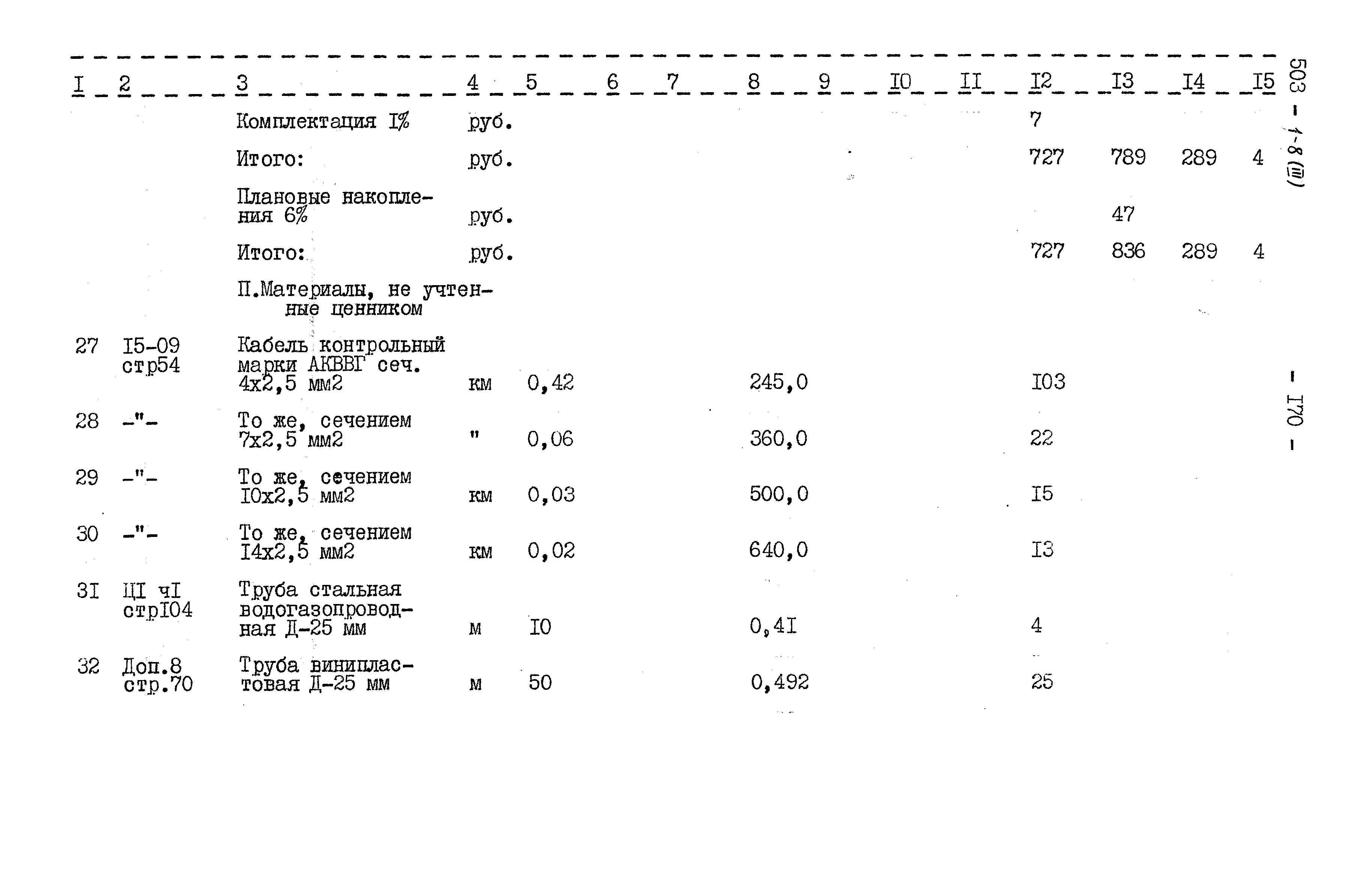 Типовой проект 503-1-8