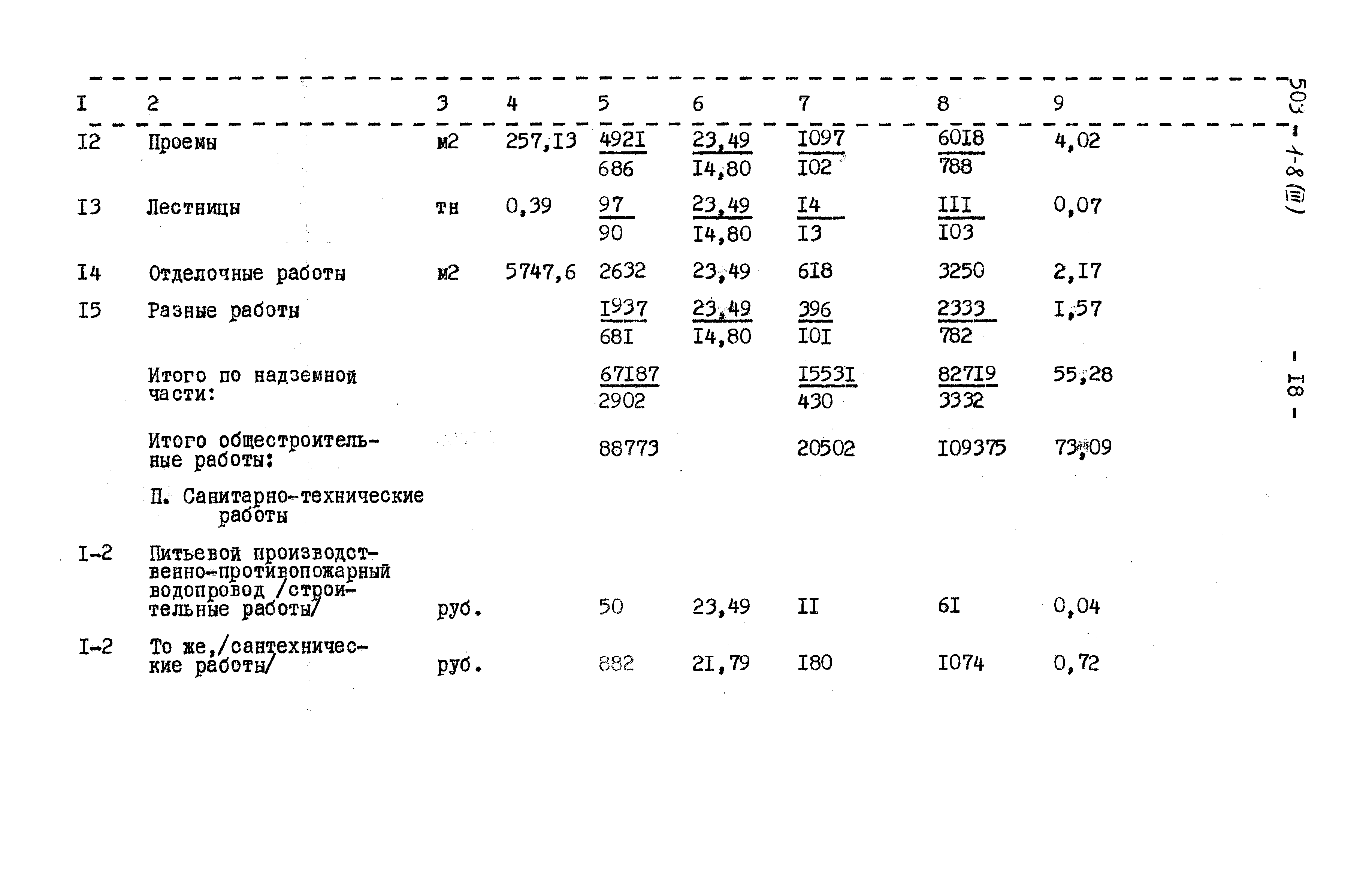 Типовой проект 503-1-8