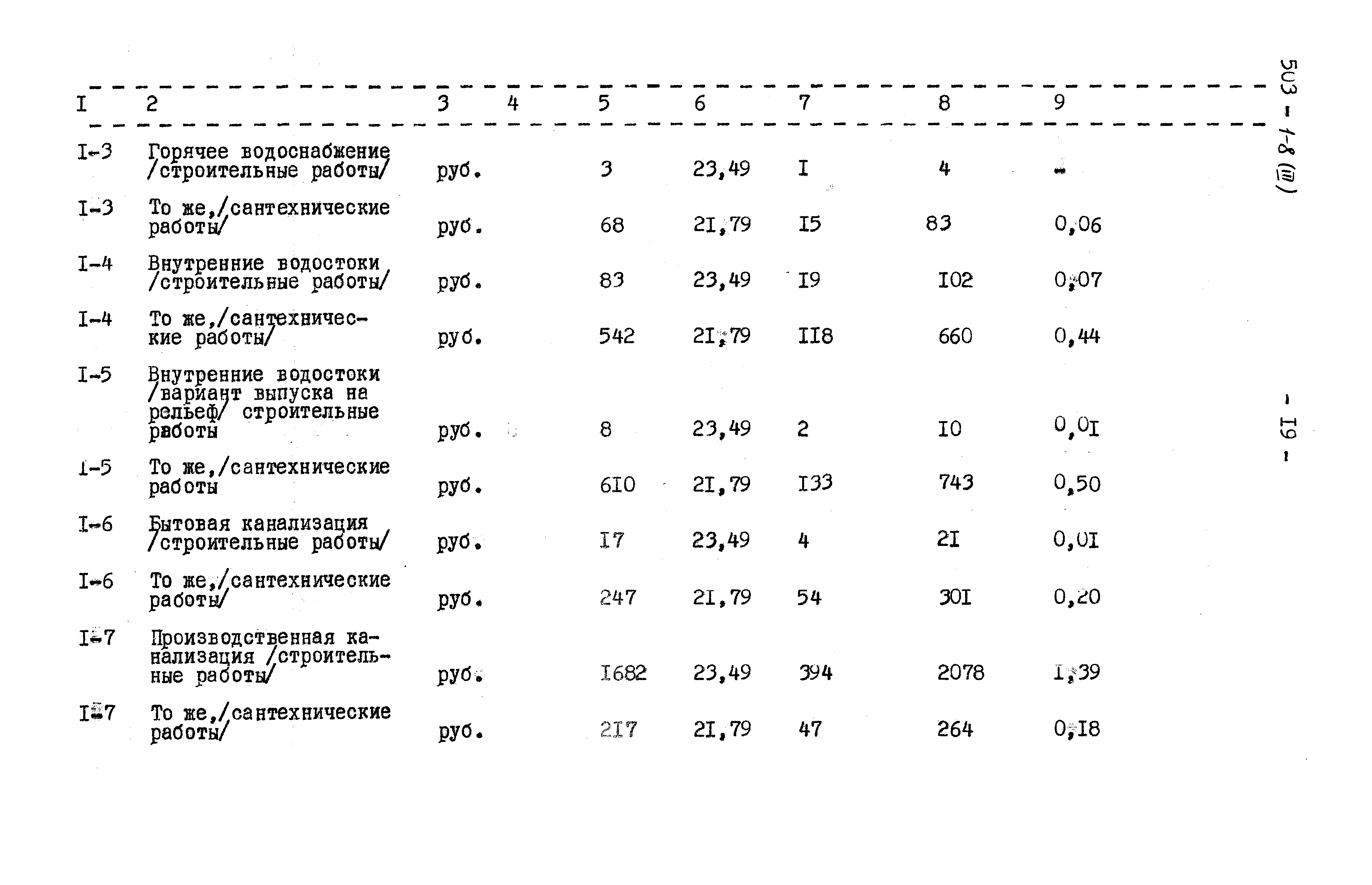 Типовой проект 503-1-8