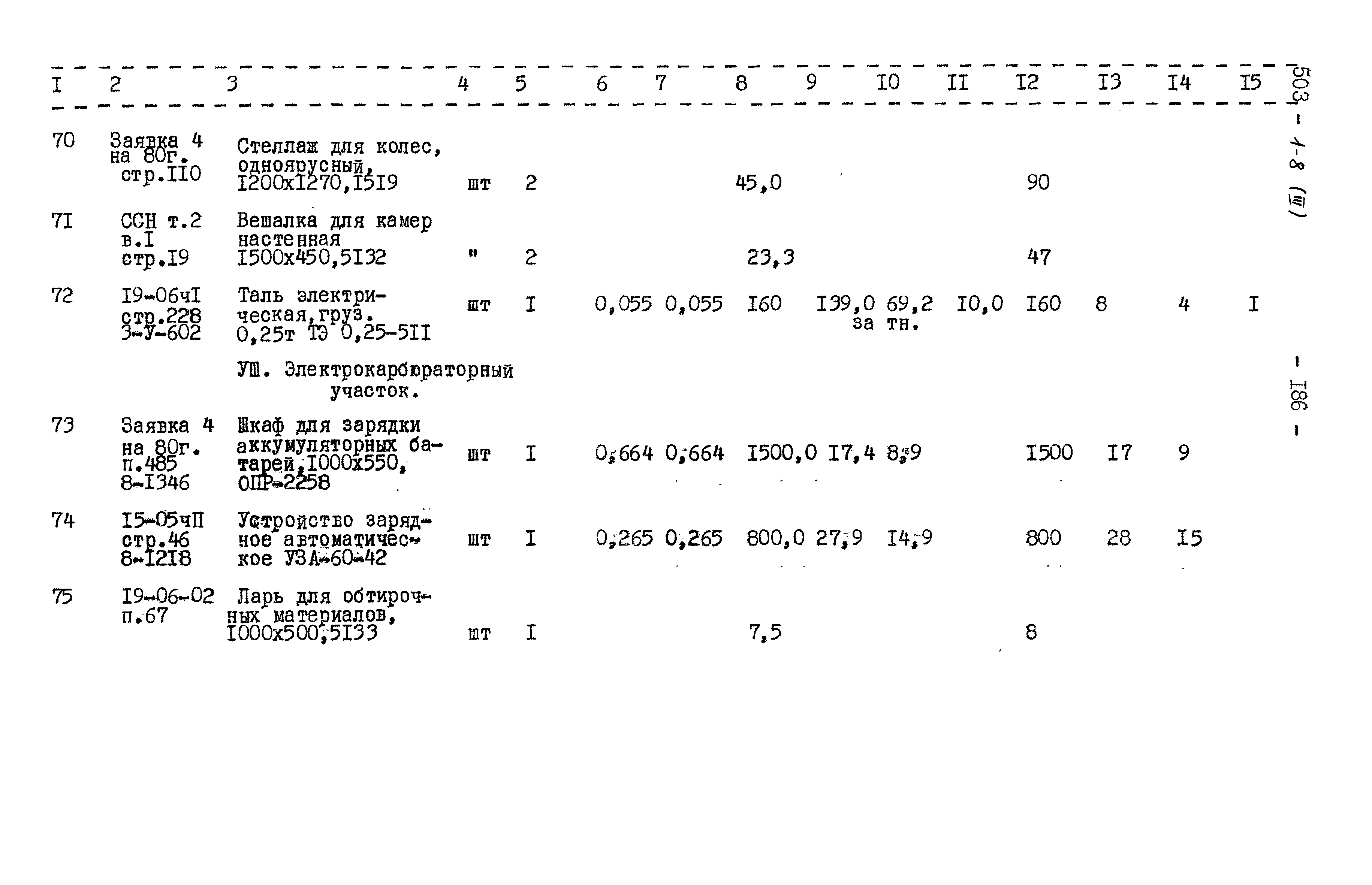 Типовой проект 503-1-8