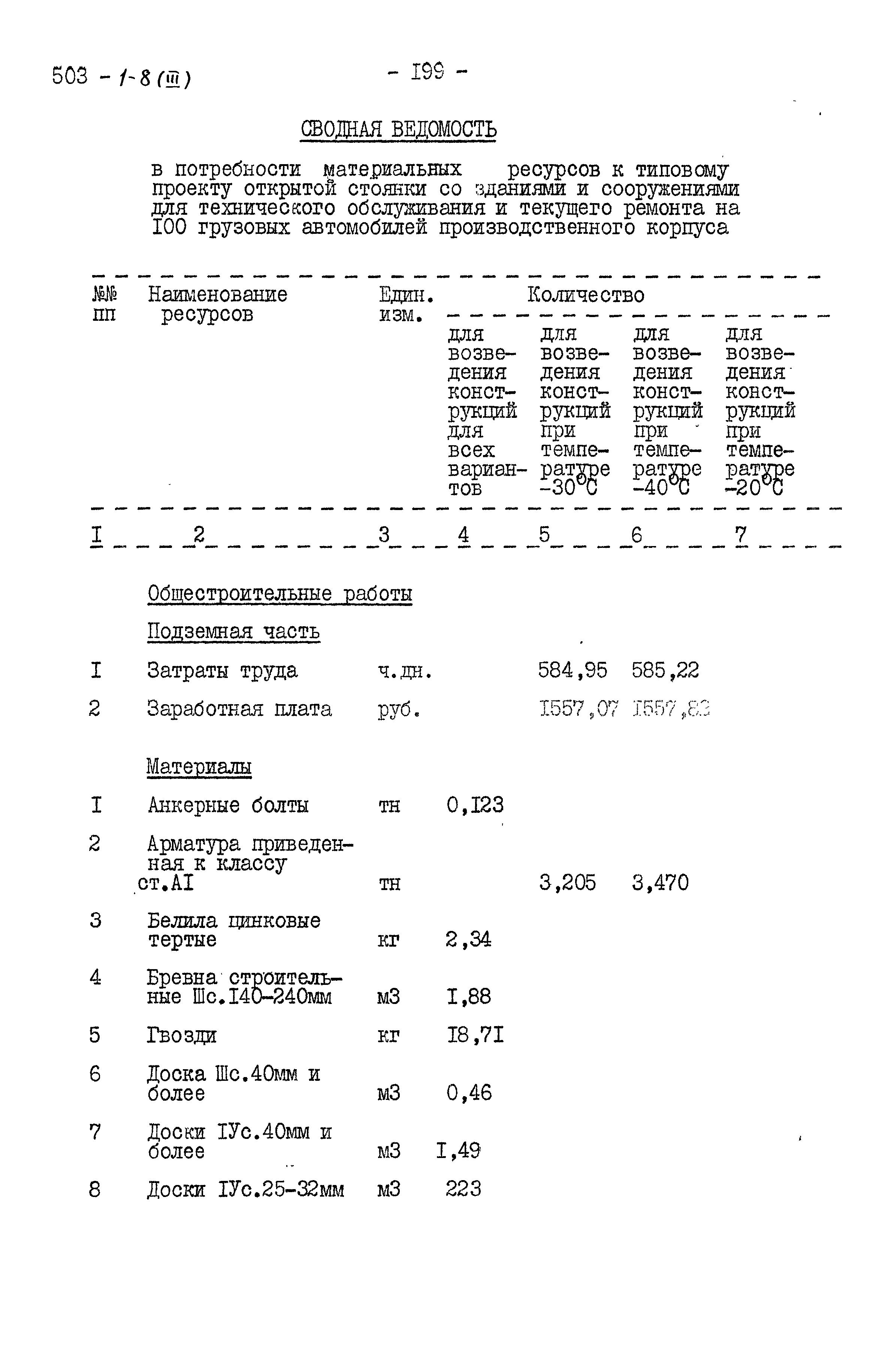 Типовой проект 503-1-8