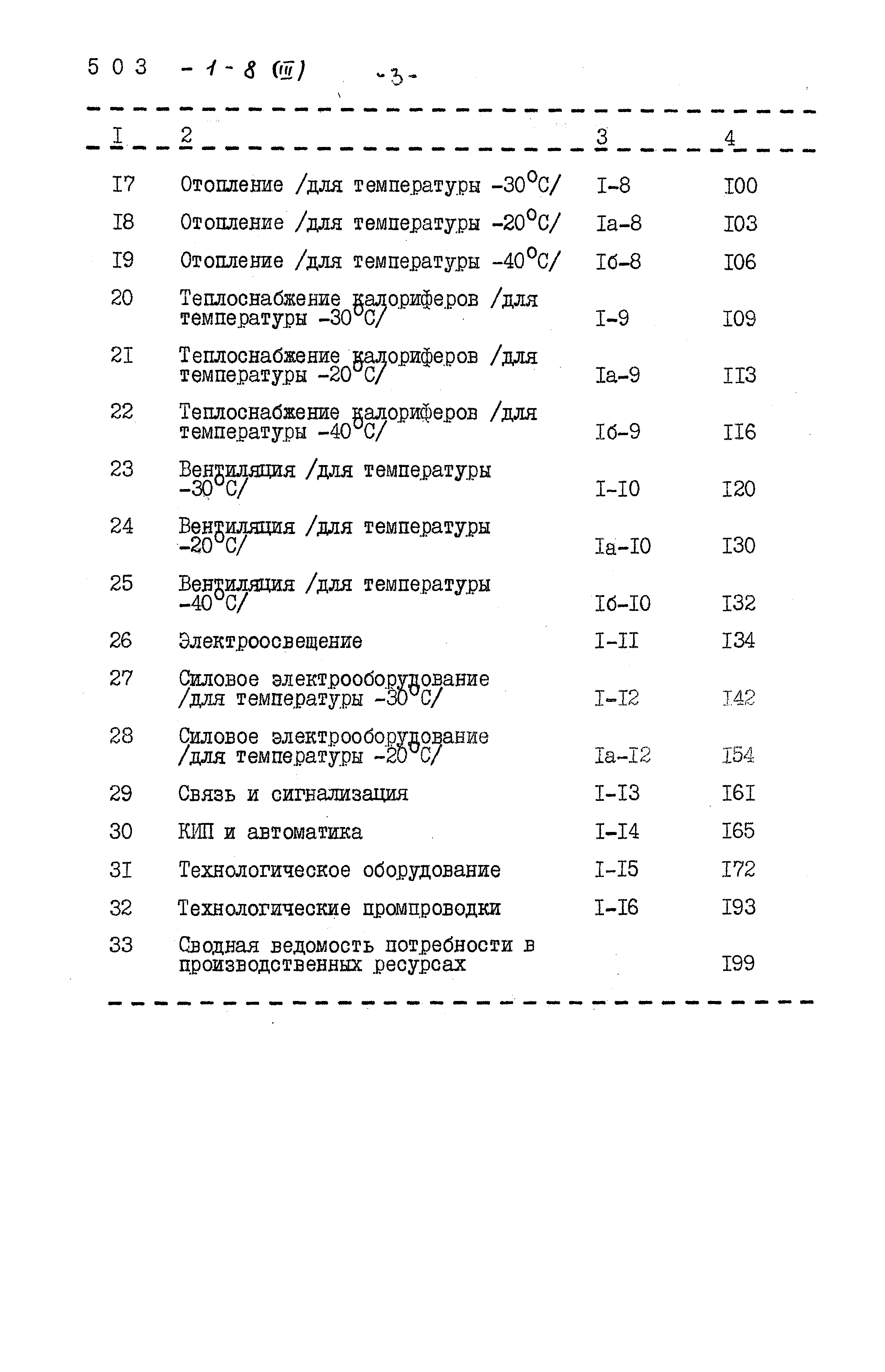 Типовой проект 503-1-8