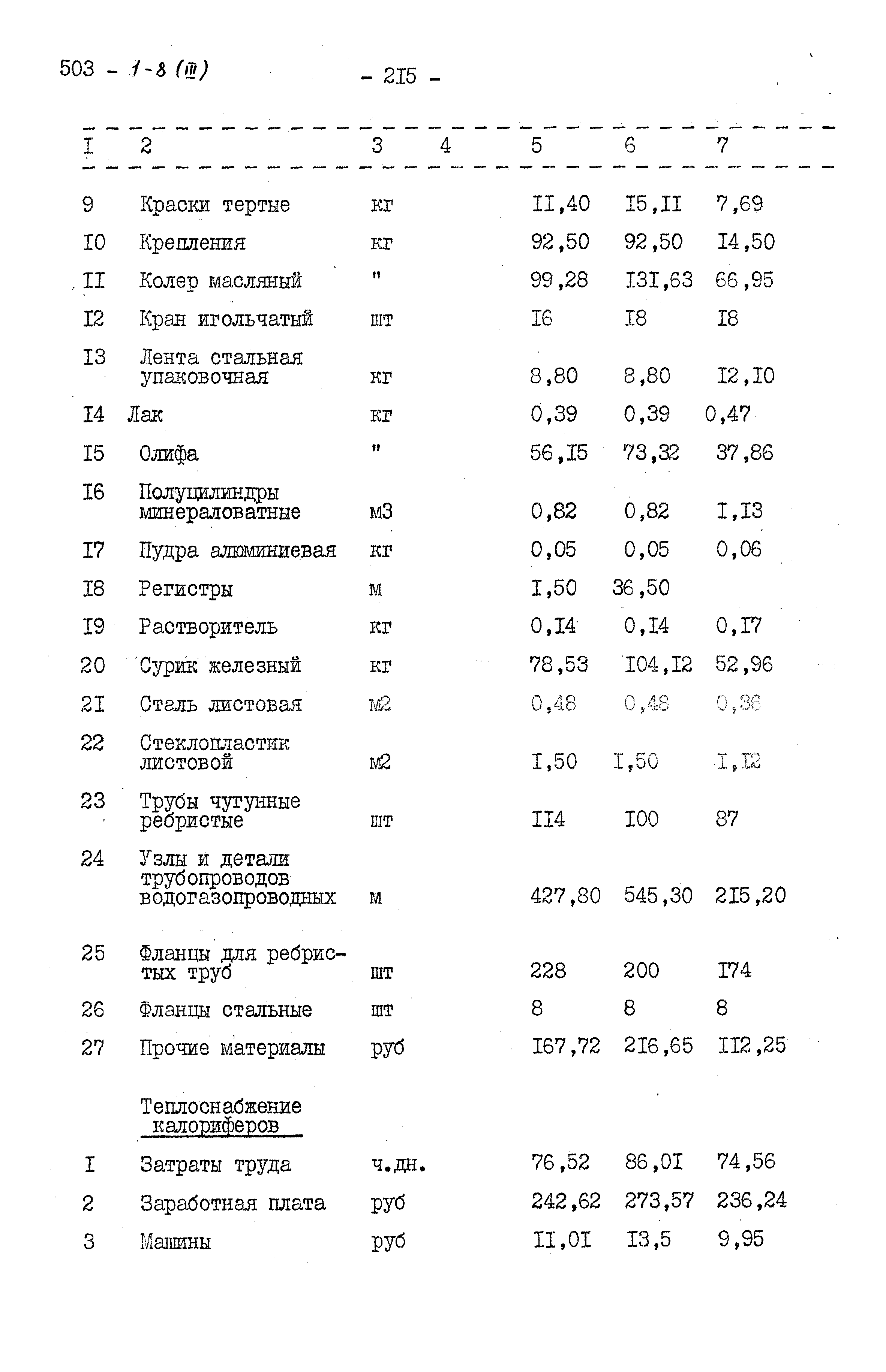 Типовой проект 503-1-8