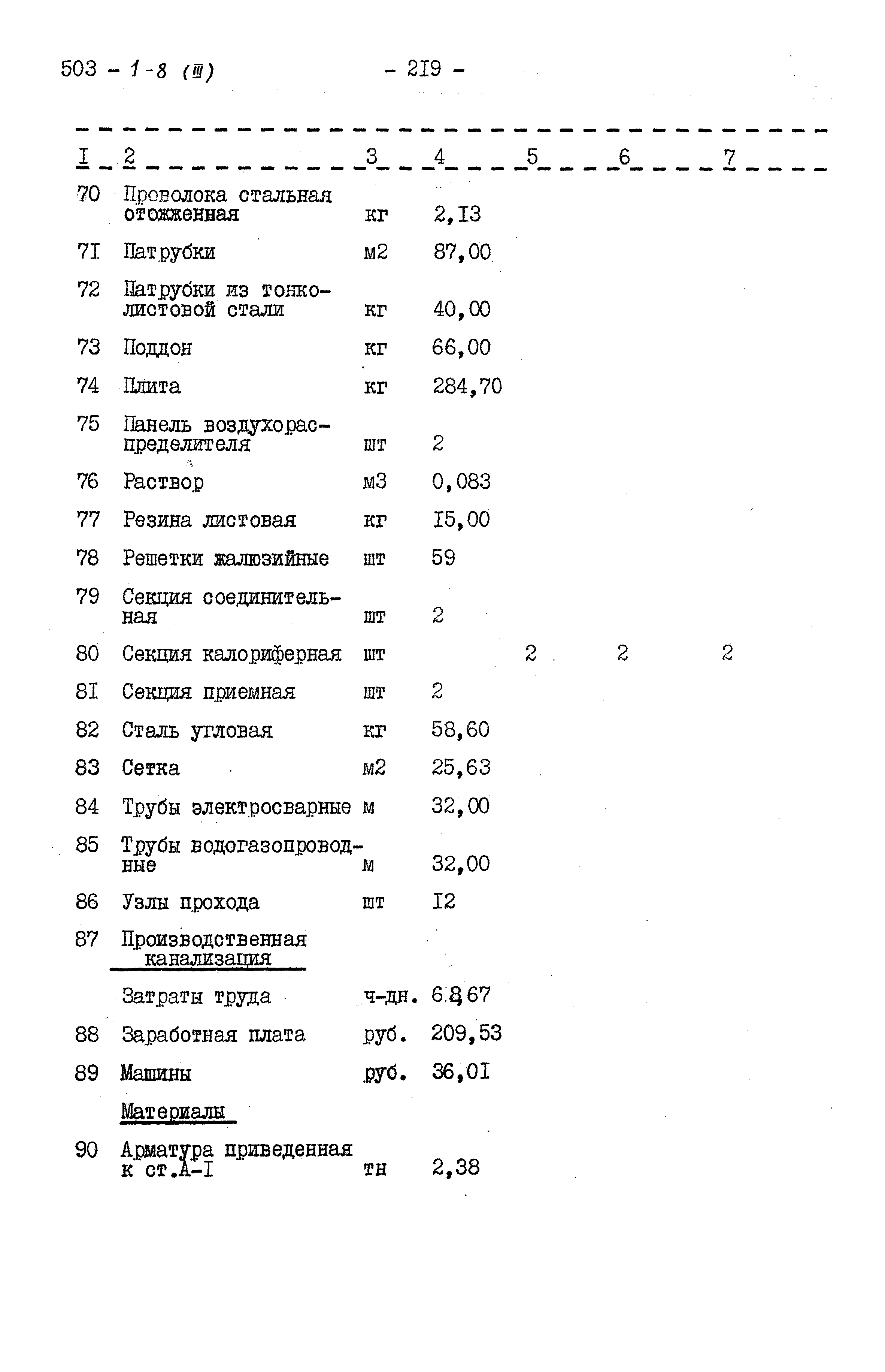 Типовой проект 503-1-8