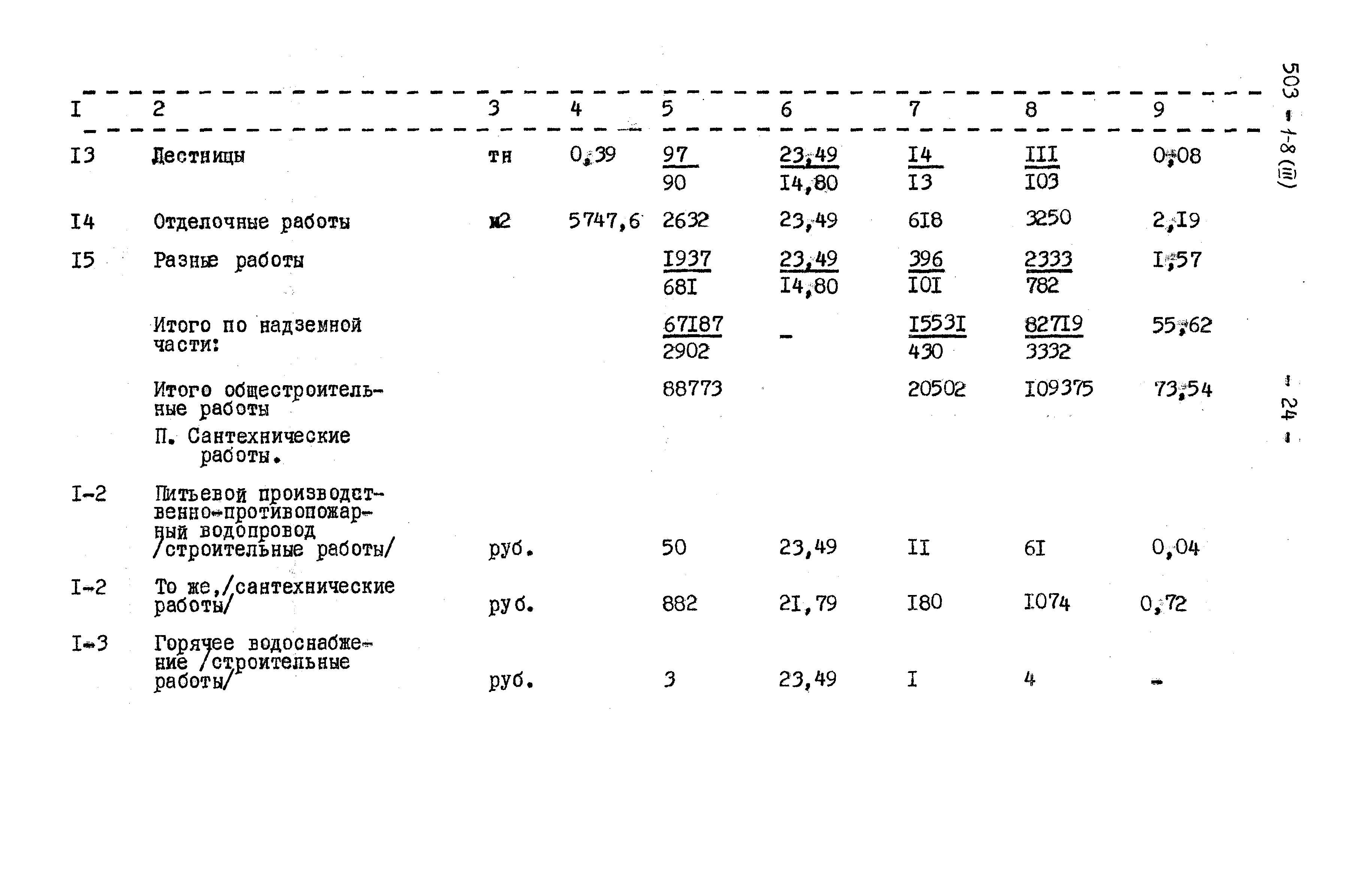 Типовой проект 503-1-8