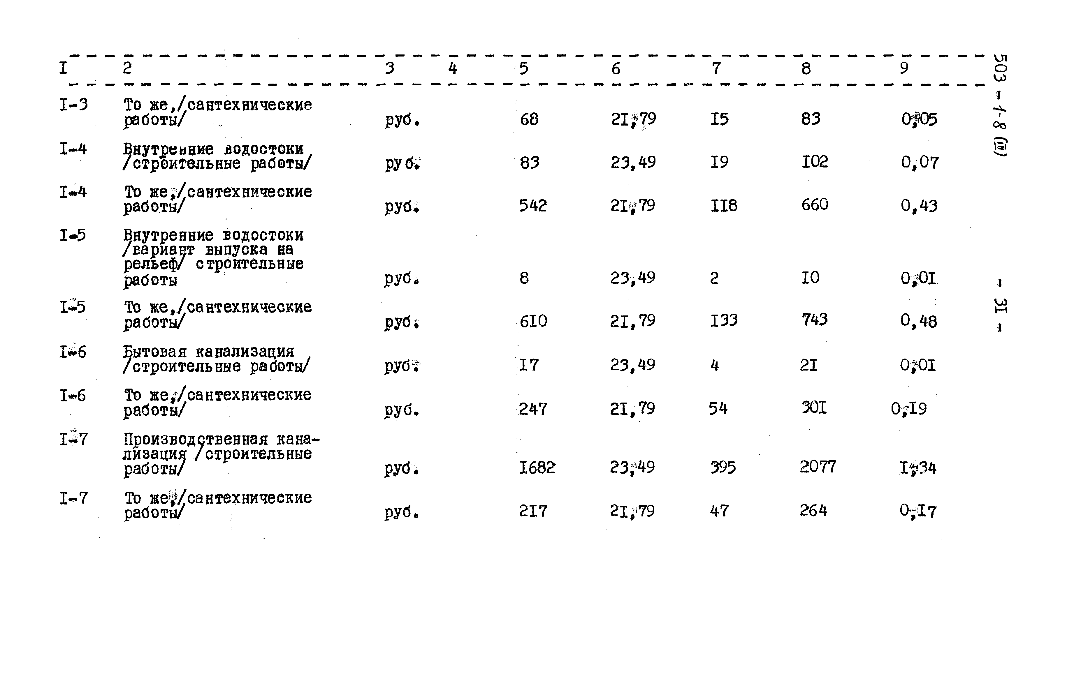 Типовой проект 503-1-8